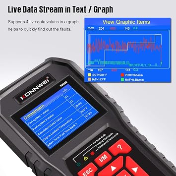 KONNWEI OBD2 Scanner Professional Car OBD II Scanner Auto Diagnostic Fault Code Reader Automotive Check Engine Light Diagnostic EOBD Scan Tool for All OBDII Protocol Cars Since 1996 (Enhanced KW850)