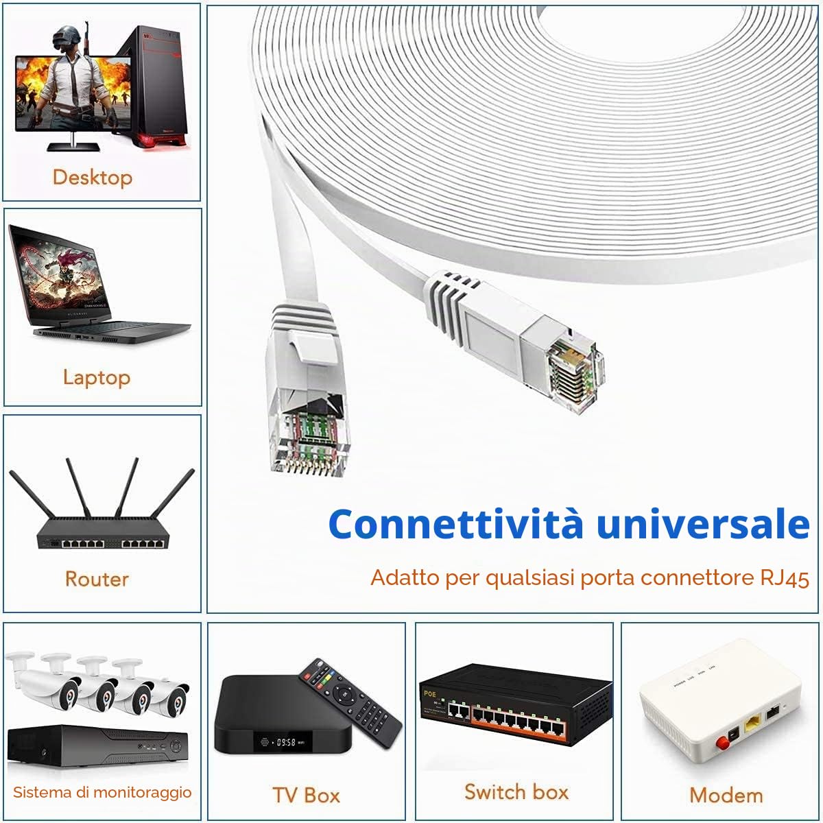 Cavo LAN di rete Ethernet RJ45 da 1 m/2 m/3 m/5 m/10 m/50 m/100 m Cat 6e Canale UTP 4 paia 24AWG Cavo patch Cat6 Cavo patch  44