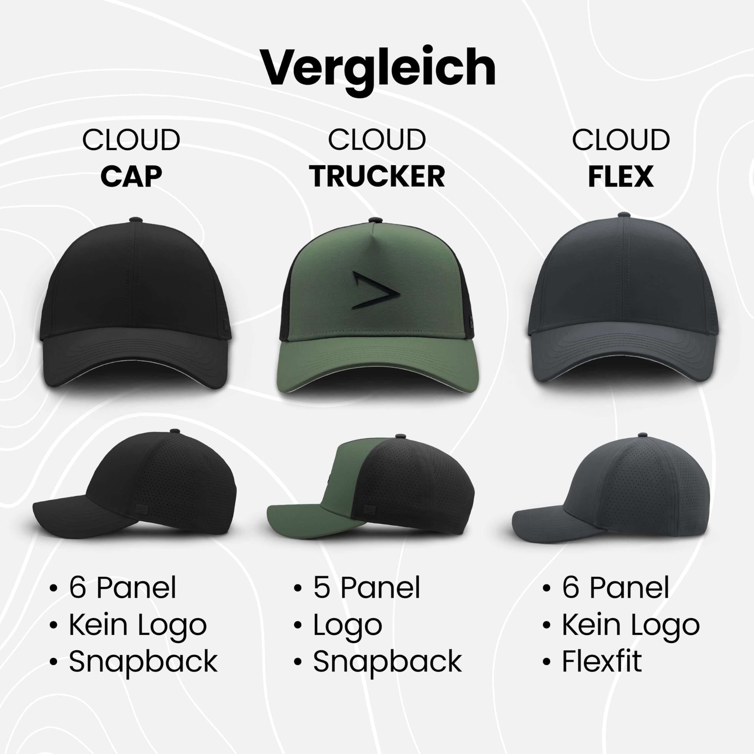 apol Premium Cap - Cloud Trucker - 100% wasserfest, atmungsaktiv, langlebig, Qualität - Snapback - Schwarz Anthrazit Navy Oliv