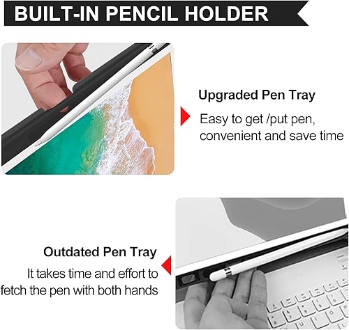 Miniatura 6 de Funda para teclado para iPad de 9.7 pulgadas, 6 generación, 5 generación, Air de 2 generación 201820172014 con soporte para lápices, teclado