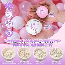 GOGOSO Ball Pit Balls for Toddler, Baby Plastic Playballs Kids Soft Pastel Pelotas Non-Toxic BPA-Free 2pink+White+Clear 50 Balls