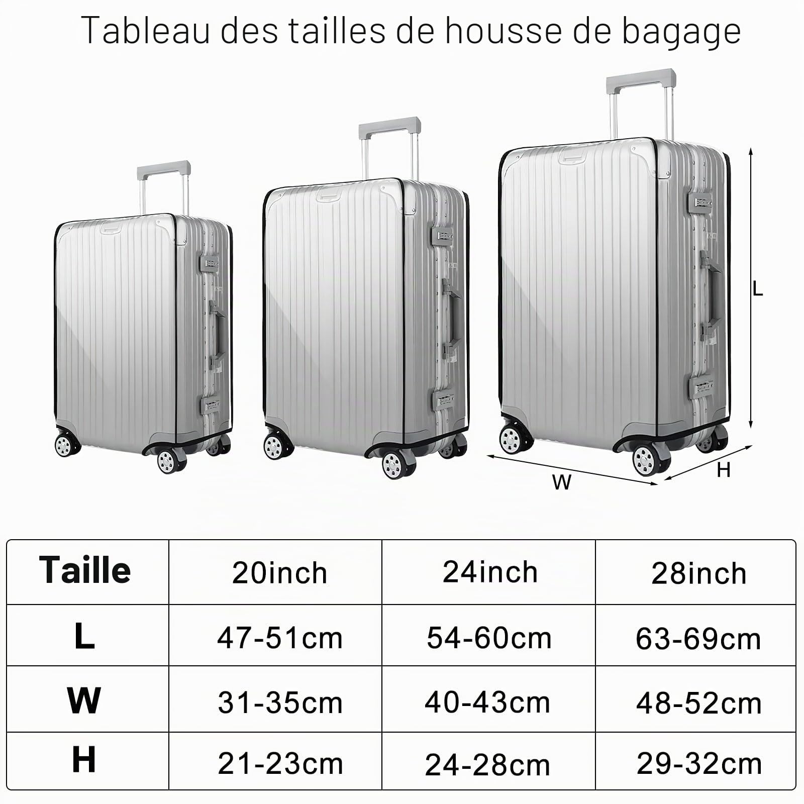 HENGBIRD Lot de 3 Housses de Protection Transparentes en PVC imperméable pour valises de 20 + 24 + 28 Pouces, Transparent, 20+24+28 Zoll, Moderne