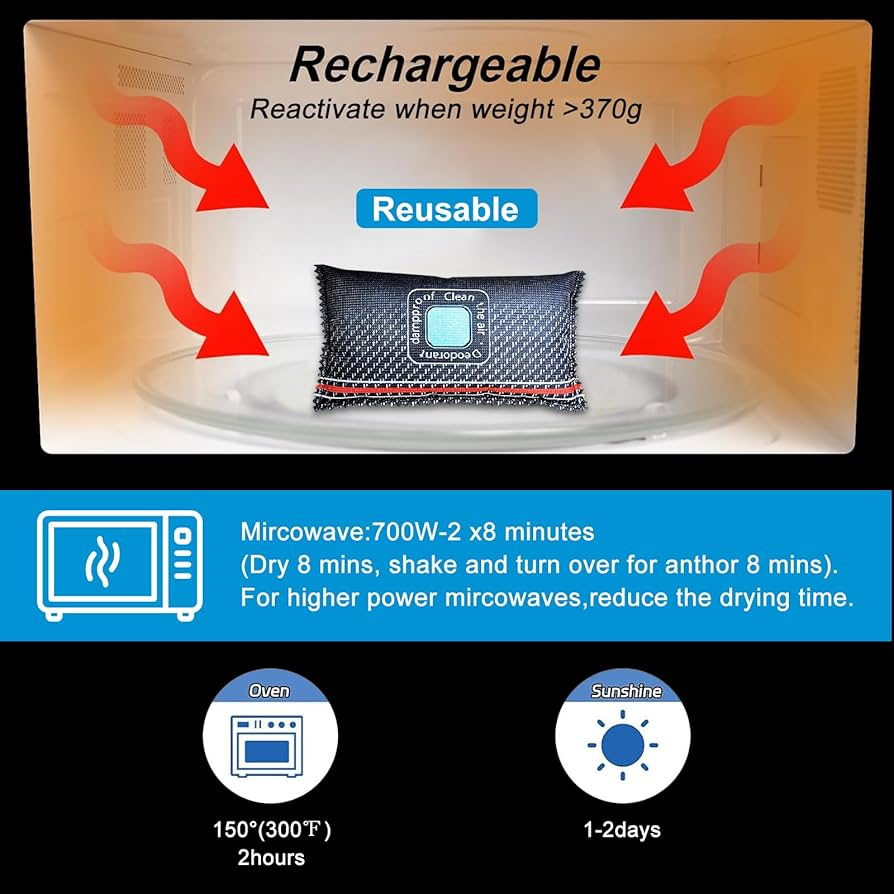 CUQOO Reusable Car Dehumidifier Bag For Car Interior - | FindTheDeal