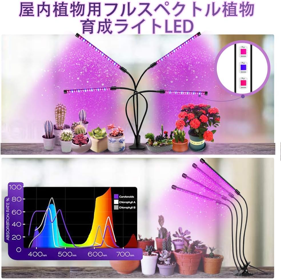 Amazon Co Jp Plidon 植物育成ライトled 植物成長ランプ 育苗ライト 屋内植物用フルスペクトル 水耕栽培に適用ランプ 観葉植物 ライト多肉植物育成ライト 温室 ランプ 農業 園芸用機器 日照不足解消 光合成を促す 赤と青のスペクトル 太陽光パネル9つ輝度レベル調整 自動