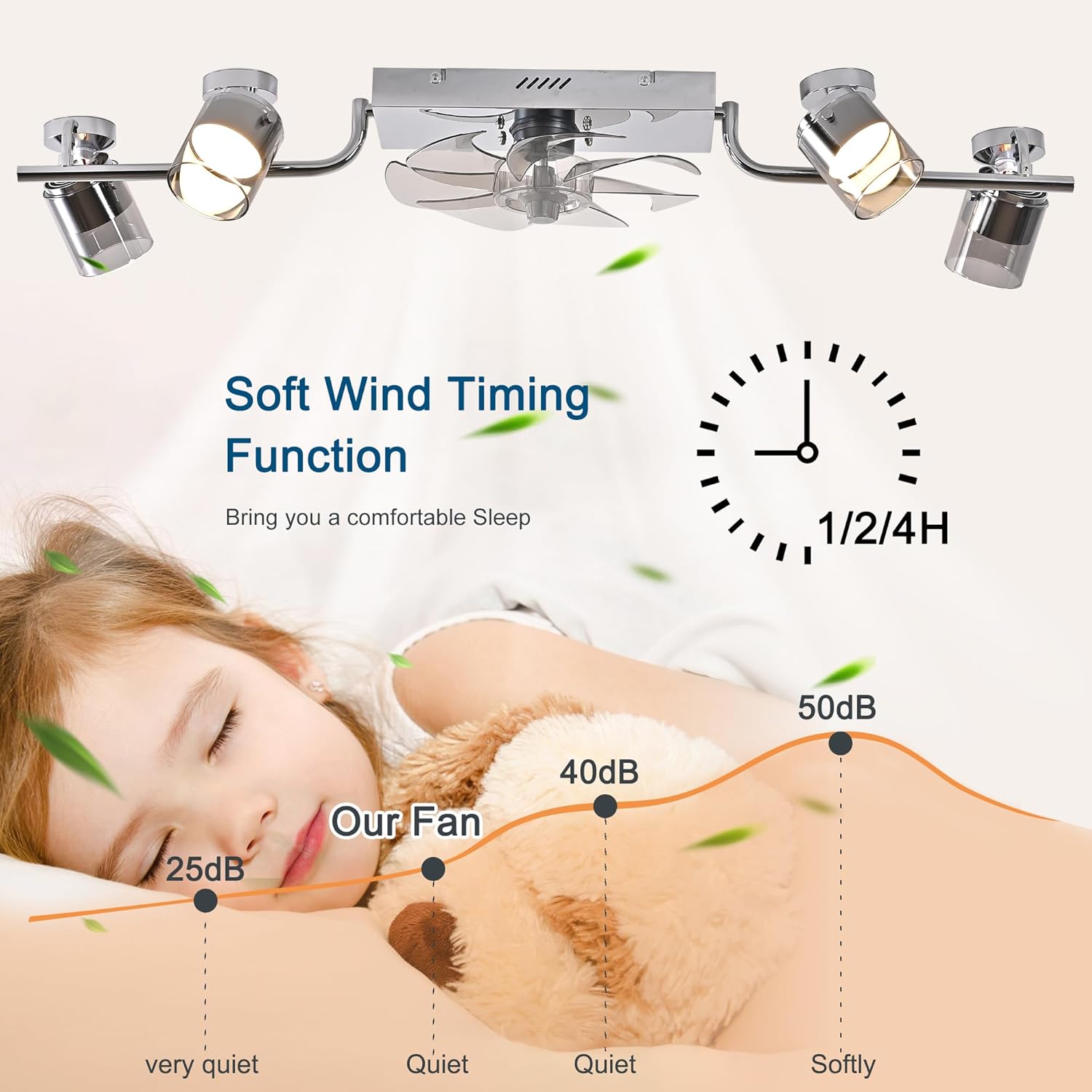 Qcyuui Ceiling Fans with Lights and Remote,39.4" Low Profile Ceiling Fan Dimmable Fandelier Ceiling Fan with Light 360° Rotatable Lightheads Modern Flush Mount LED Fan Light for Bedroom Kitchen