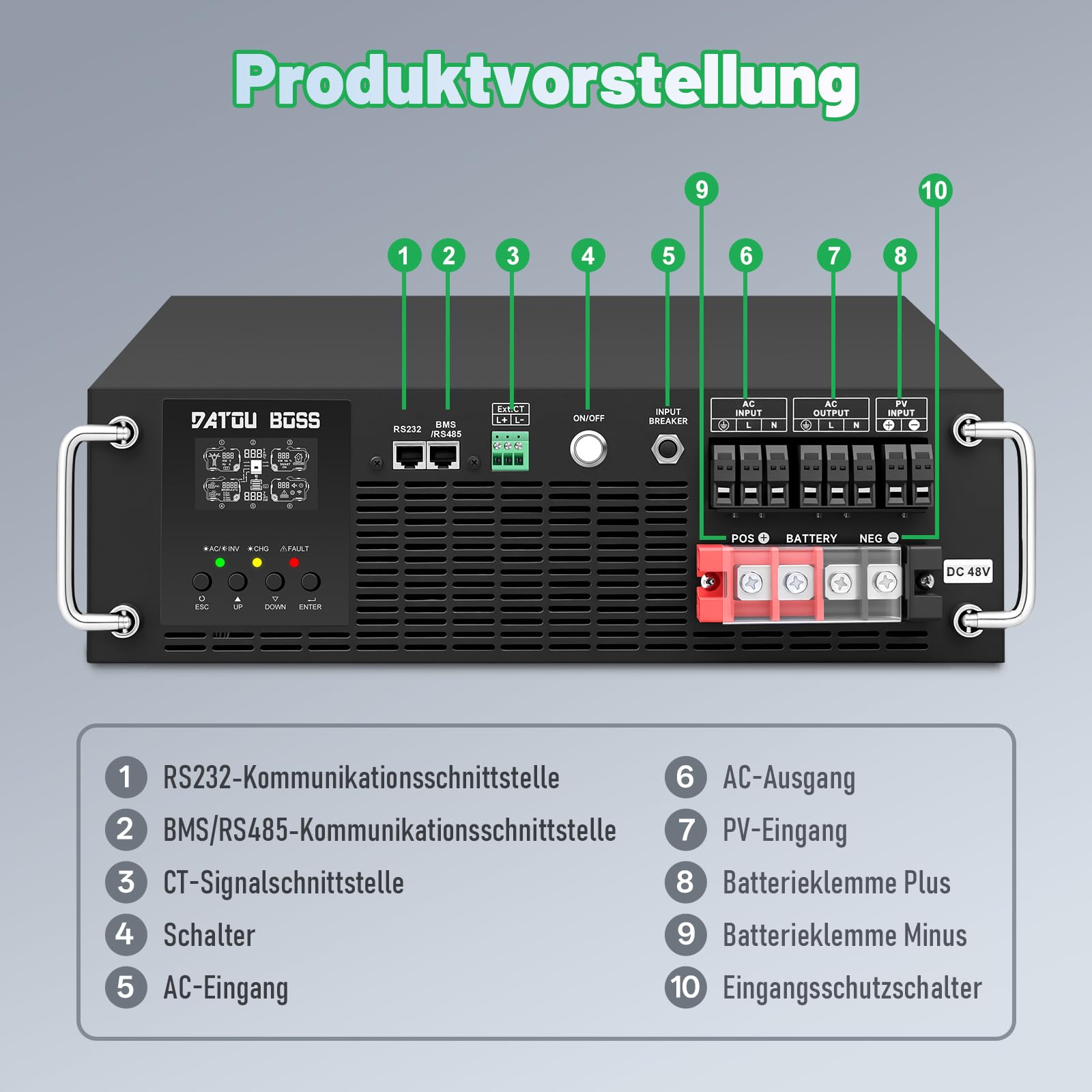 DATOUBOSS Inversor Solar Híbrido Rack 3U 6200W 48V, Onda Sinusoidal Pura 230V, MPPT 120A, Entrada Fotovoltaica 8500W, Compatible con Baterías LiFePO4, Función UPS, Pantalla LCD para Sistema Solar