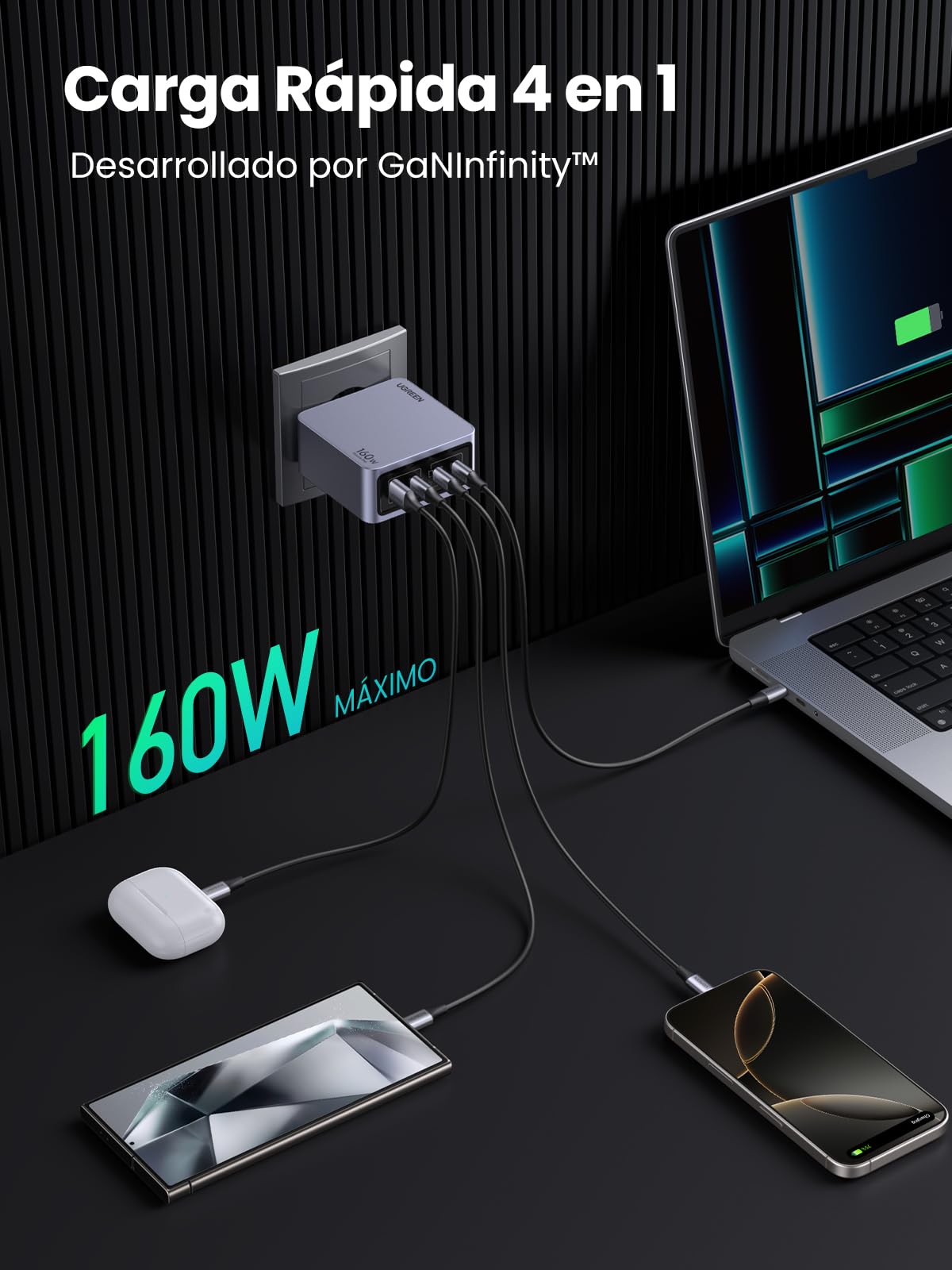 UGREEN Nexode Pro Cargador USB C 160W Carga Rápida GAN PD3.1 | 4 Puertos PPS 45W Compatible con MacBook Pro iPad Galaxy S26 iPhone 17 Pro Max Air 16 15 14 iPad
