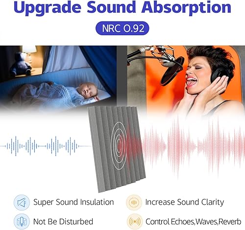 Miniatura 9 de Paquete de 12 paneles acústicos autoadhesivos, paneles de espuma acústica de 12 x 12 x 1 pulgadas, paneles de pared insonorizados de alta densidad