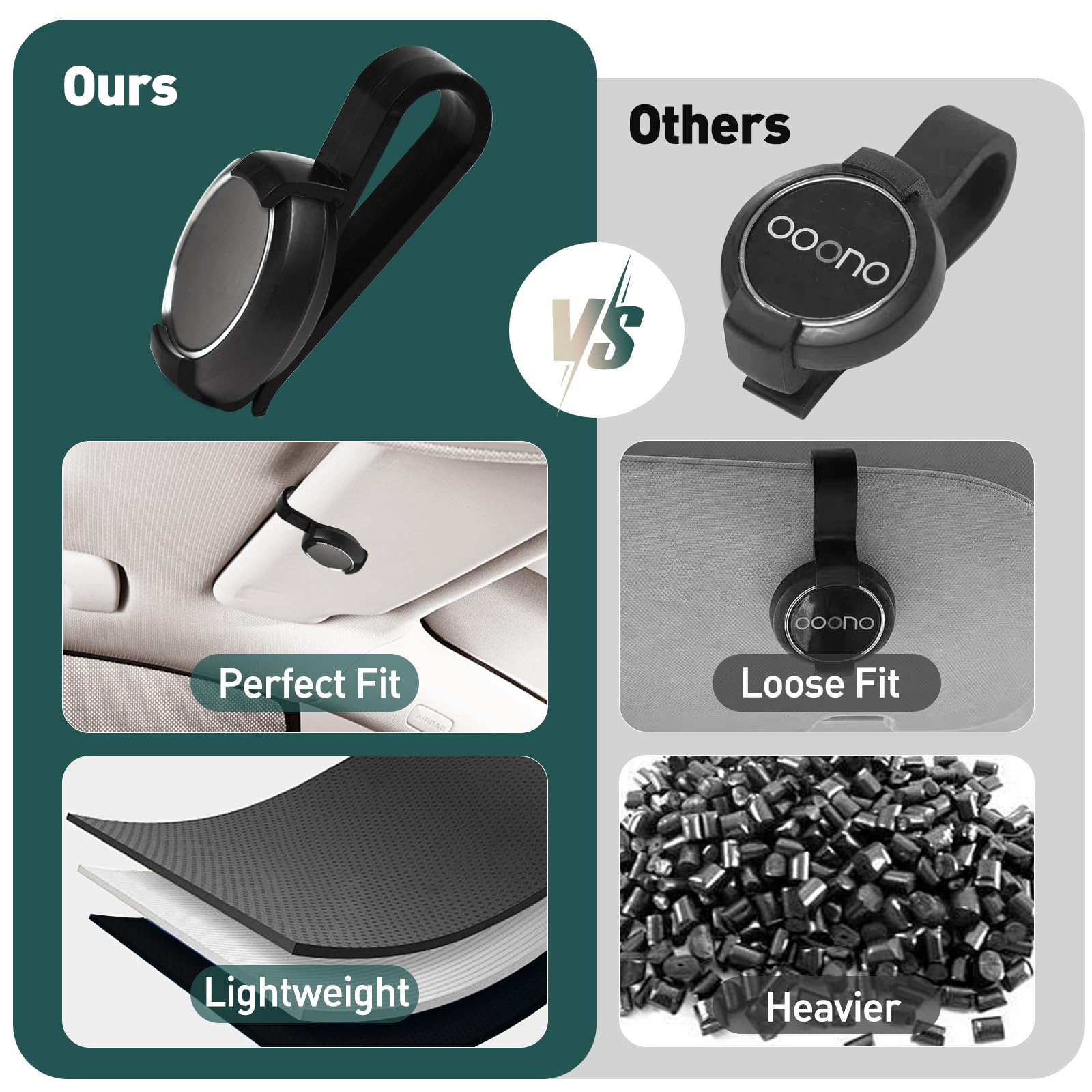 Support Pare-soleil Pour Détecteur De Radar Ooono Co-Driver No1 - Fixation Solide En Cuir, Ajustement Facile Et Discret
