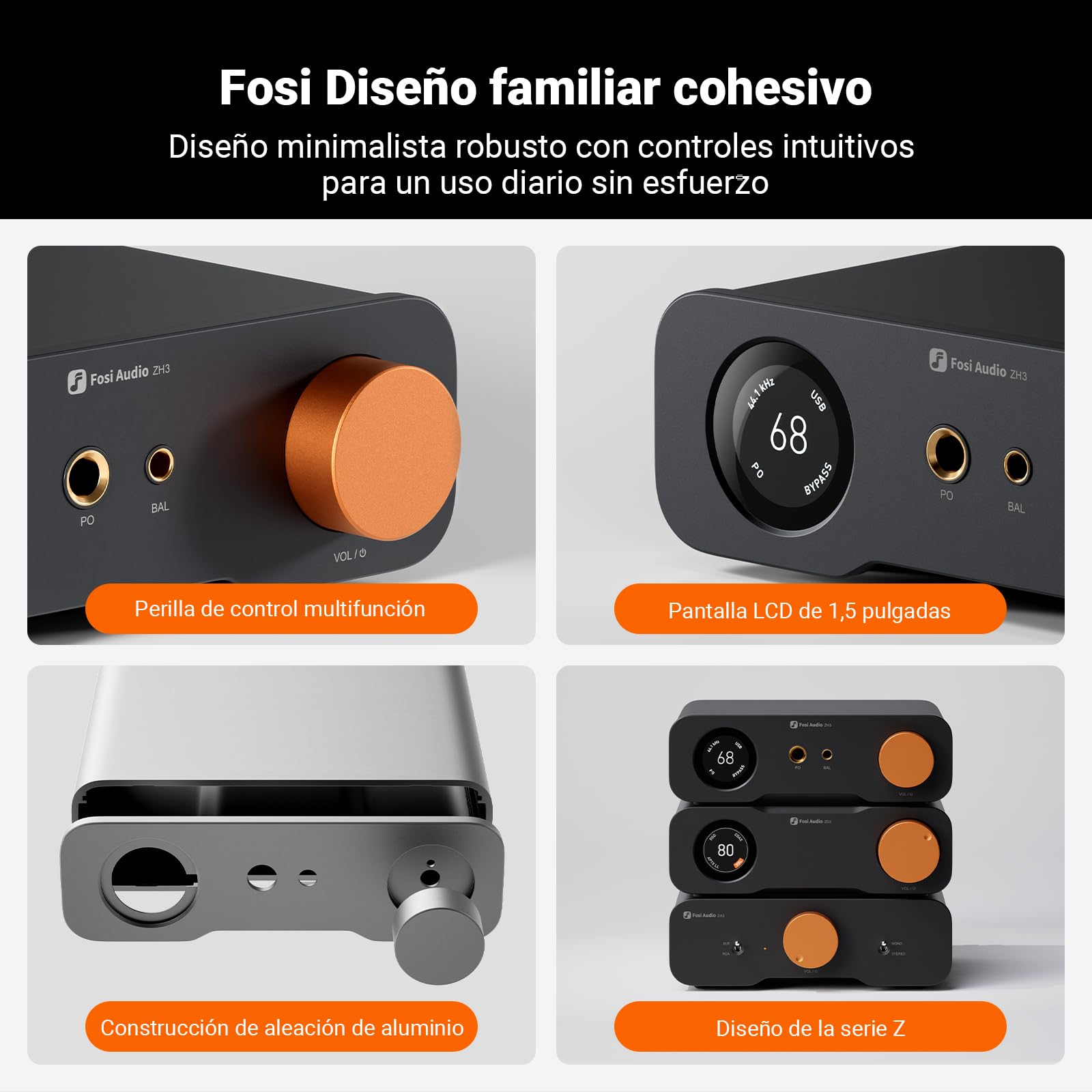 Fosi Audio ZH3 Amplificador de Auriculares DAC, Preamp Totalmente Balanceado con AKM4493SEQ XMOS PCM768 kHz, Entrada de Disparador 12V/USB/Opt/Coax/RCA, Salida XLR/RCA/4,4mm/6,35mm con Control Remoto