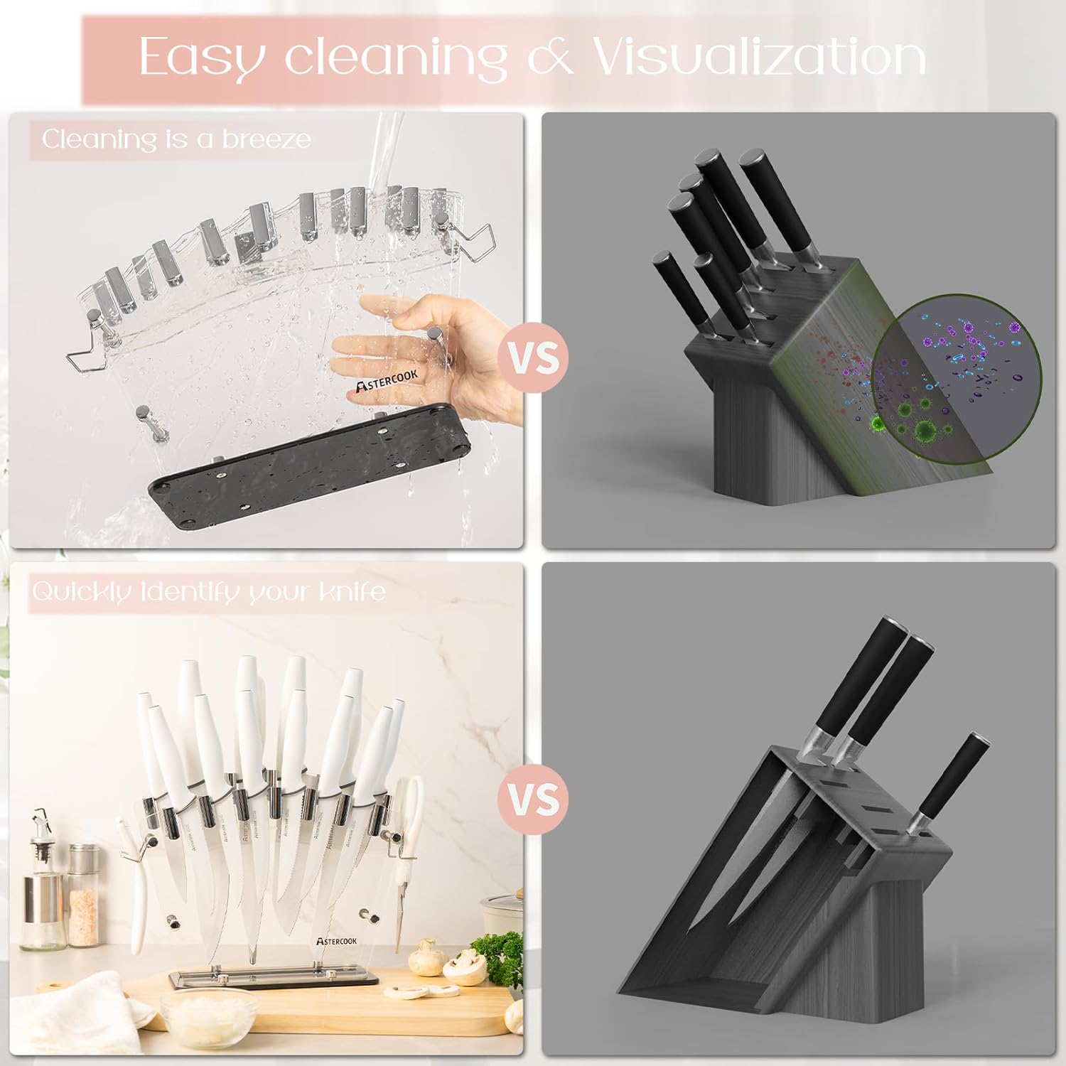 Astercook Knife Set with Block and Sharpener, 22 Piece Kitchen Knife Set Dishwasher Safe, Space-Saving Clear Knife Block with Knives for Everyday Home Cooking White - Image 7