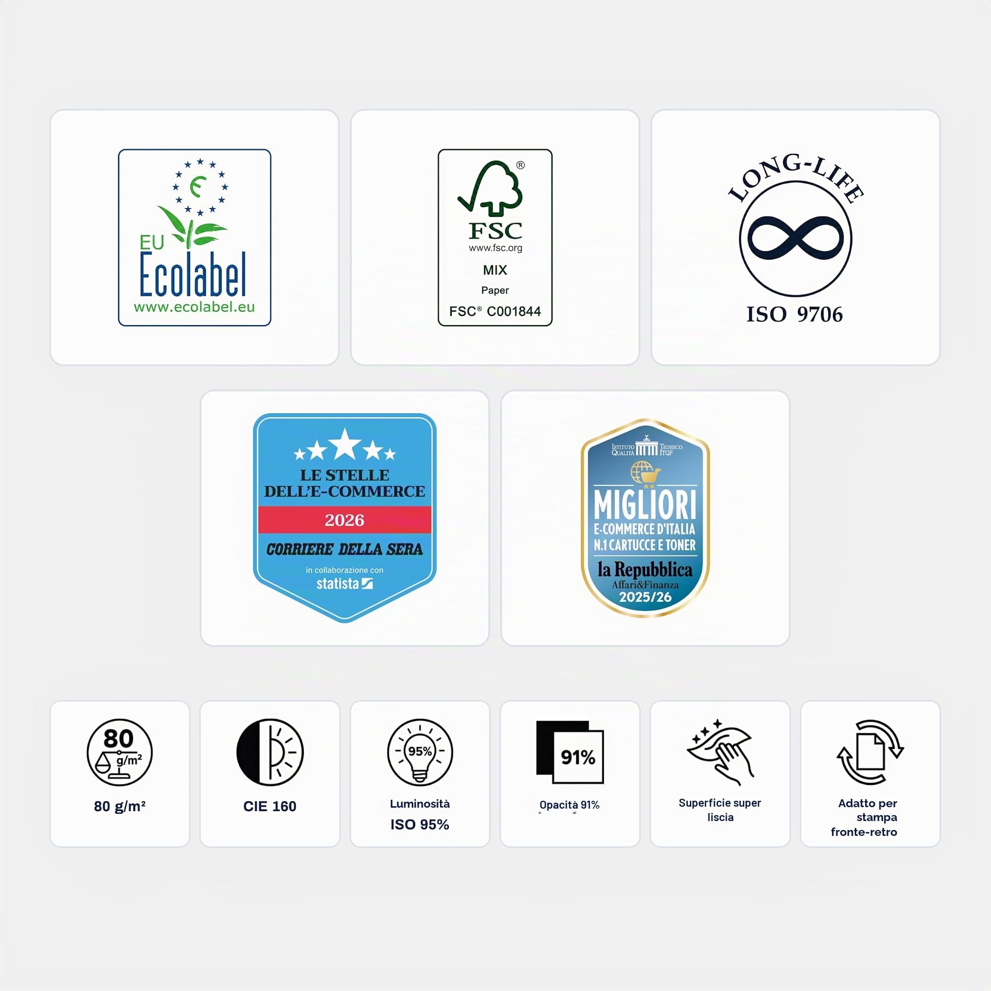 Alphaink Carta A4 80gr Dichiarata, 20 Risme da 500 Fogli, 10000 Fogli per Stampante Laser Inkjet e Fotocopie, CIE 160, FSC, Ecolabel, ISO 9706