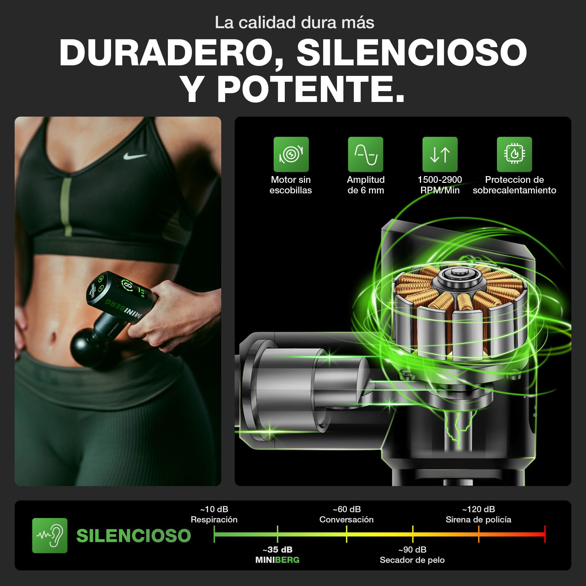 DONNERBERG® Miniberg Mini Pistola De Masaje Profesional De Tejido Profundo