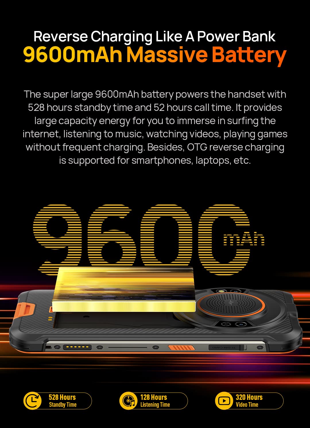 Smartphone Rugged Ulefone ARMOR 16 PRO Android 12, Altoparlante 122dB, 9600mAh Batteria, Torcia Antiriflesso, Fotocamera 16MP+8MP, 4GB+64GB, 5,93" IP68 Cellulare Robusto, Slot Per 3 Schede, Arancia