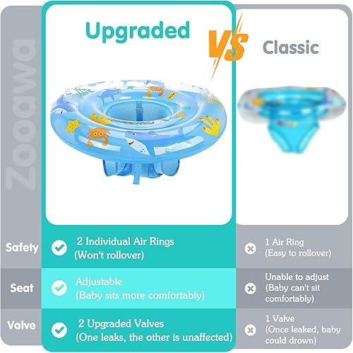 Miniatura 2 de Zooawa Baby Swimming Floats with Adjustable Seat,PVC Double-Layer Inflatable Baby Infant Pool Floats for Toddlers