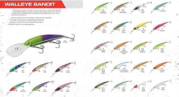 Bandit Walleye Shallow 4 3/4 inch Casting/Trolling Plug