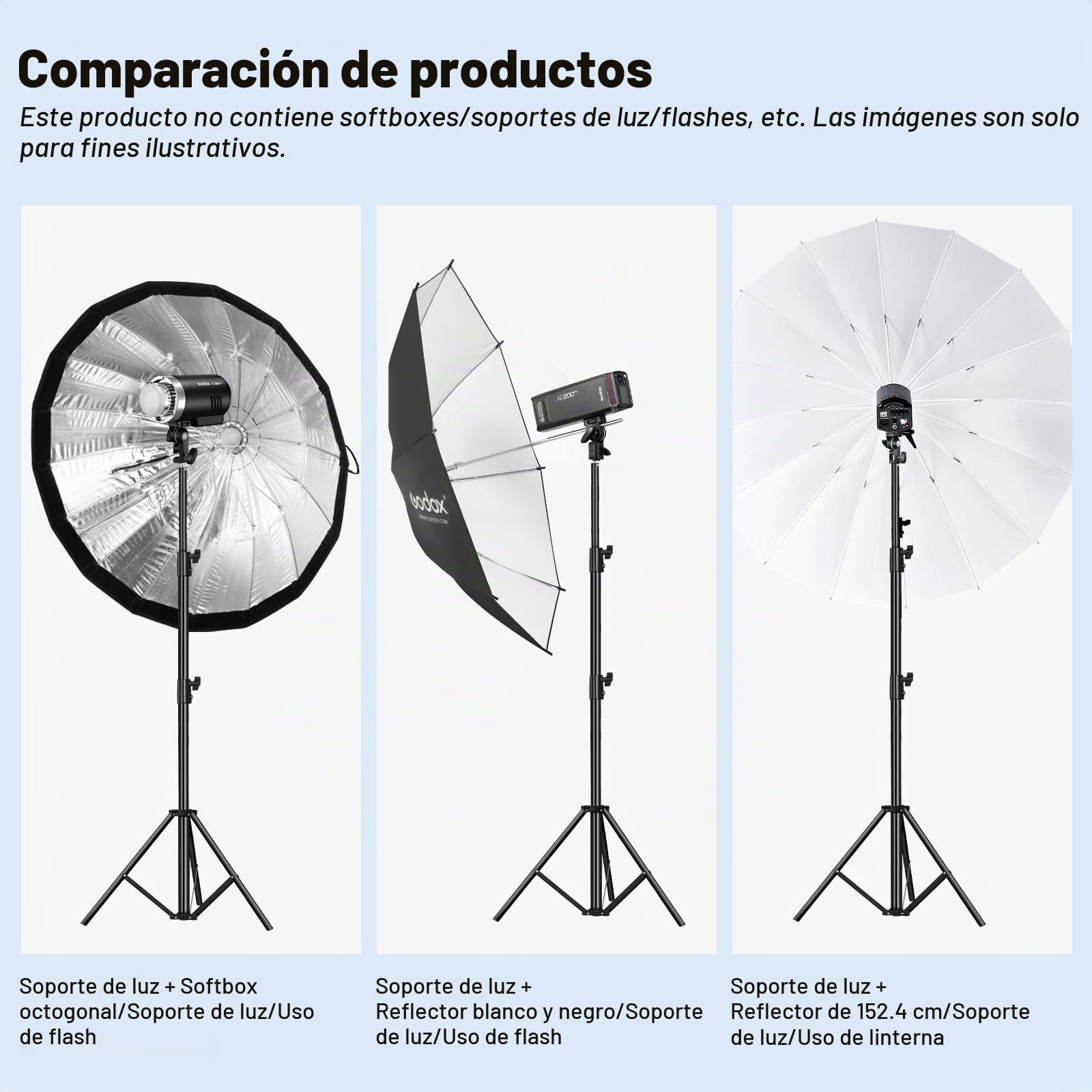 Godox AD-E2 - Soporte de metal para flash con tornillo estándar de 1/4" y adaptador de pantalla para AD100 AD100Pro AD200 AD200Pro