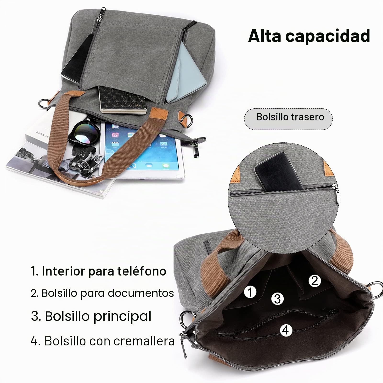 FANDARE Lona Bolsos Mano Mujer Bandolera Bolsos de Mensajero Conmutar Bolso Hombro Cruzado para 12.9 Pulgadas Tableta Señora Viaje Trabajo Escuela Compras Crossbody Bag