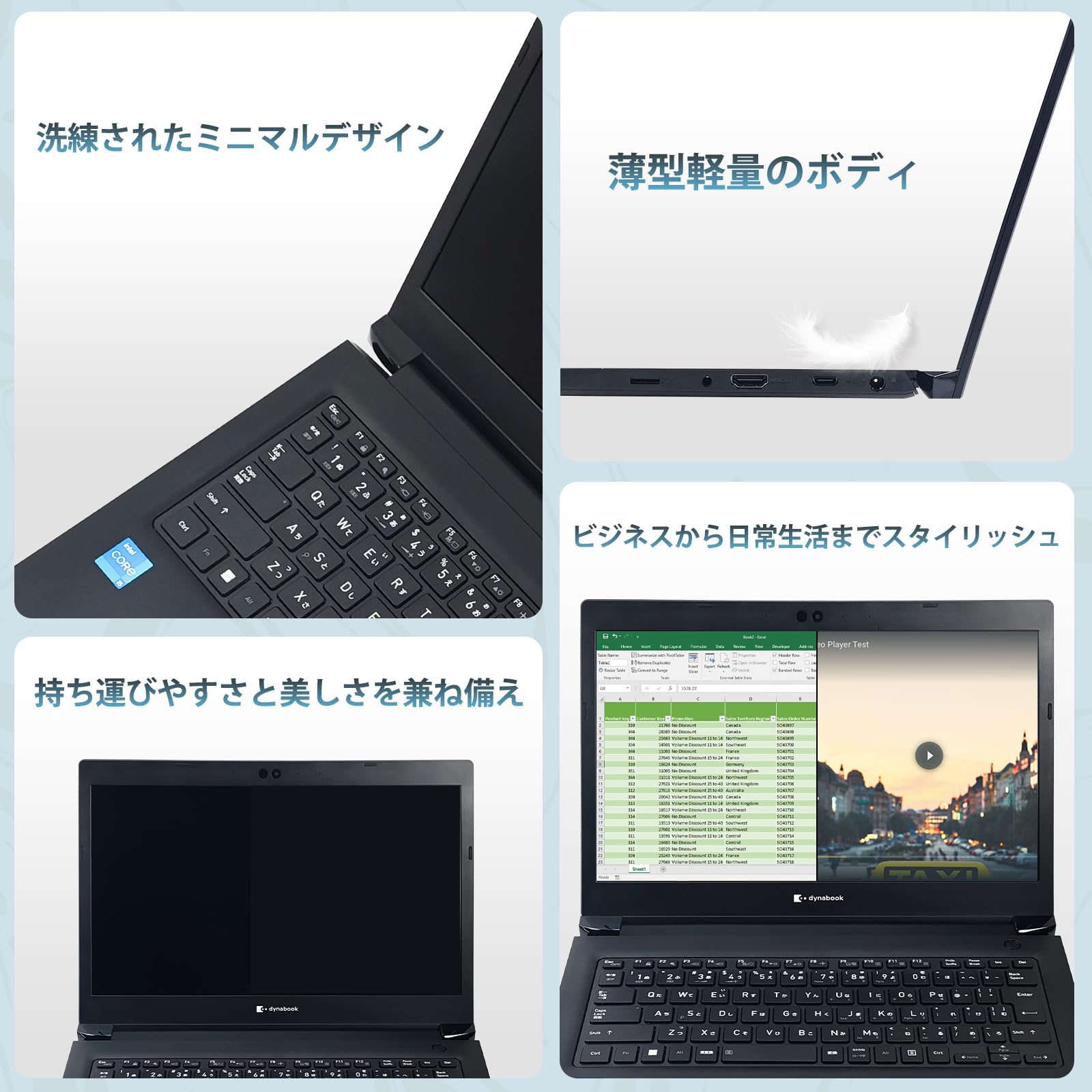 Amazon.co.jp: 【整備済み品】ノートパソコン 東芝 Dynabook S73 13.3 