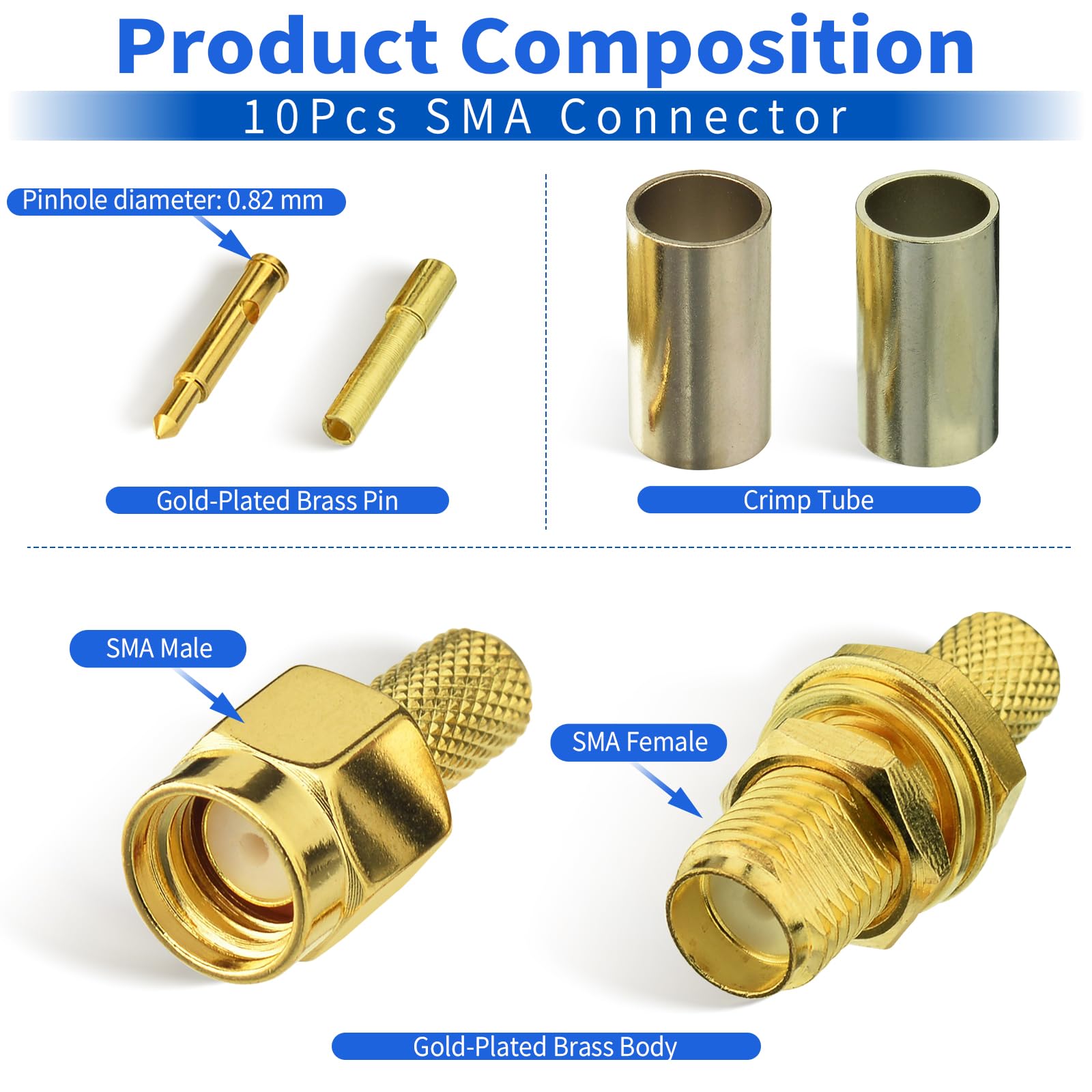 Superbat Kit Connettori RPSMA 10 Pezzi Maschio Femmina Crimpare Saldare 50 Ohm RF Cavo Coassiale RG58 LMR195