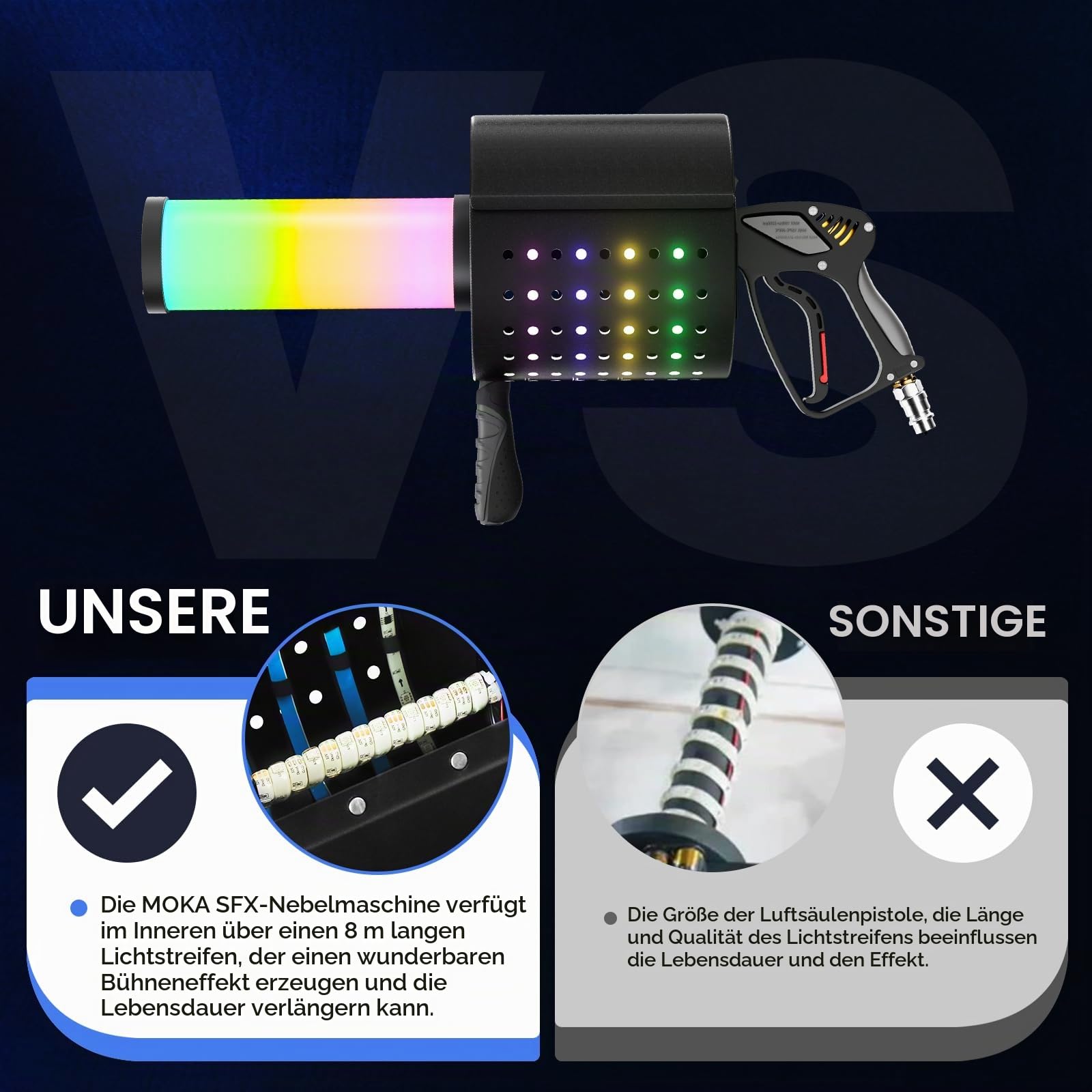 Handlich KonfettiMaschine 7 Farben CO2 KonfettiBlaster Fachmann KonfettiWerfer für Party Hochzeit Bühnenkonzerte Theater