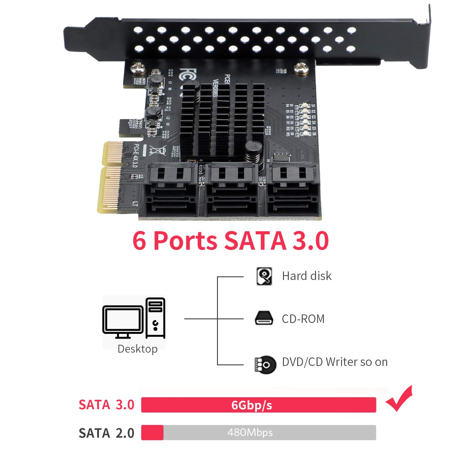 Karta Rozszerzeń PCIe 4x 3.0 do 6 Portów SATA 3.0 6 Gb/s, Karta Kontrolera PCIe z Obsługą Hot Swap, Kompatybilna z Windows XP/7/8/10/Linux