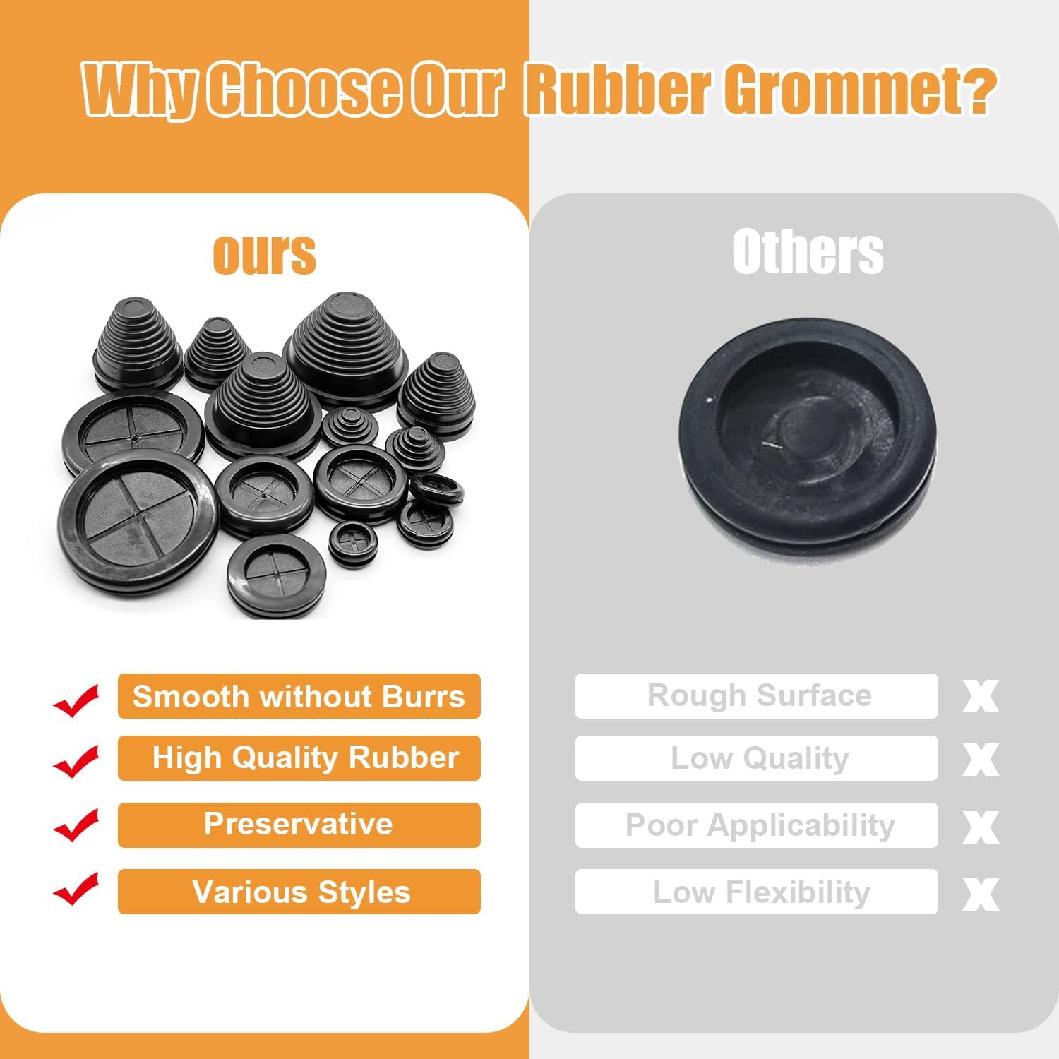 mankk Rubber Grommet Kit Closed Rubber Grommet and 53Pcs Rubber Grommet Kit,6 Size (5/8" 13/16" 7/8" 1" 1-3/16" 1-1/2")