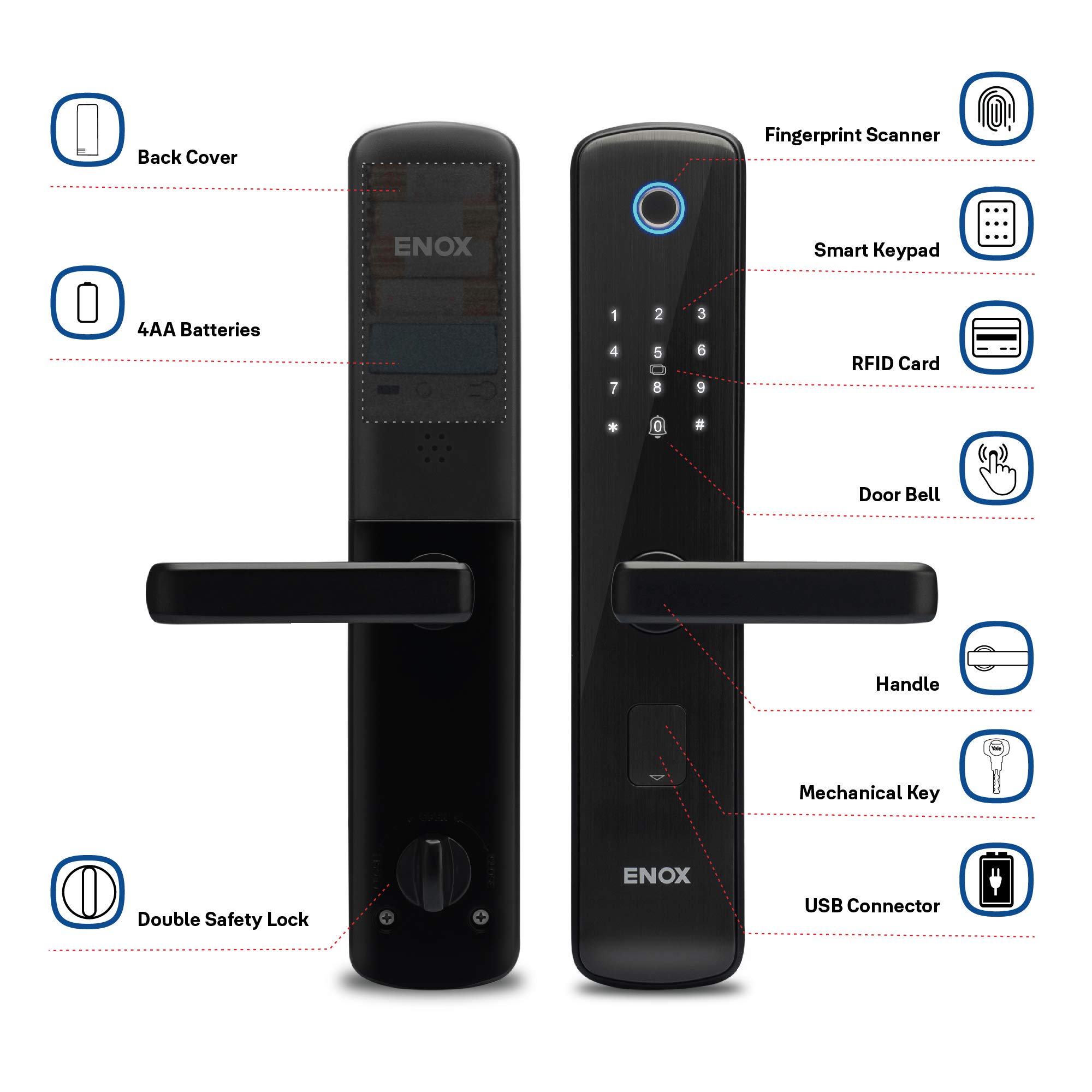 Enox-Advance Smart Door Lock with Fingerprint, RFID, PIN Access