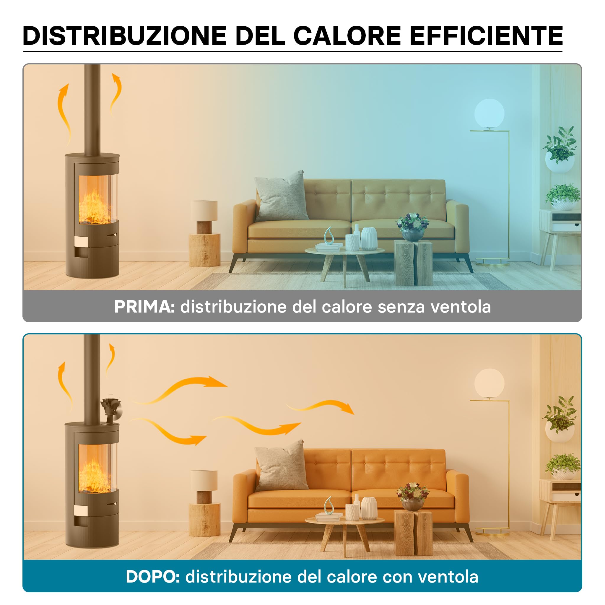 Wiltec Ventilatore per stufa a legna camino, Ventola con 4 pale, 70-350 °C, funzionamento senza elettricità