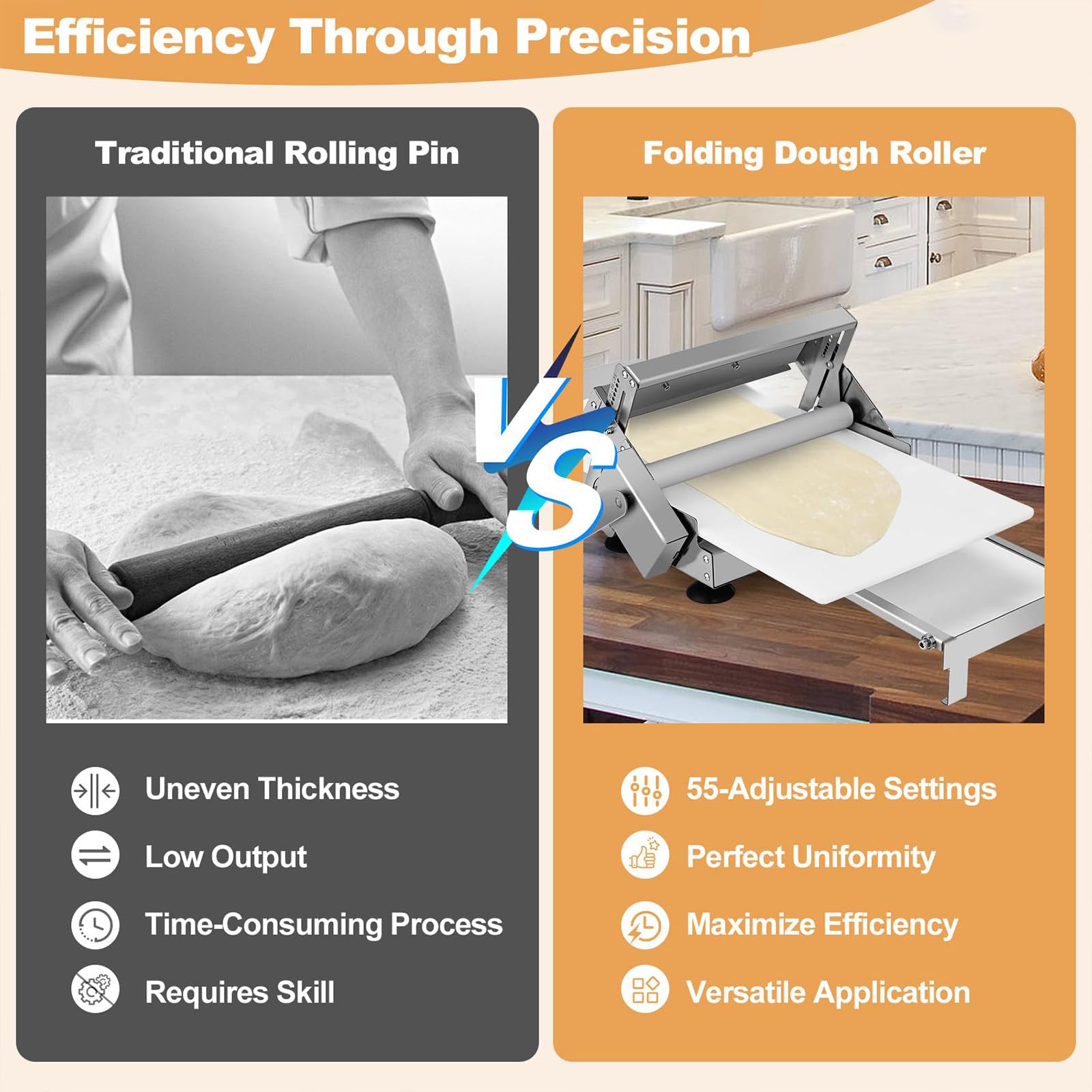 Sfogliatrice Elettrico Professionale, Macchina per Pasta Sfoglia, con Spessori Regolabili, per Croissant, Pizza e Pasta, Superficie Antiaderente in PP 40.9"x22.6"x9.3"