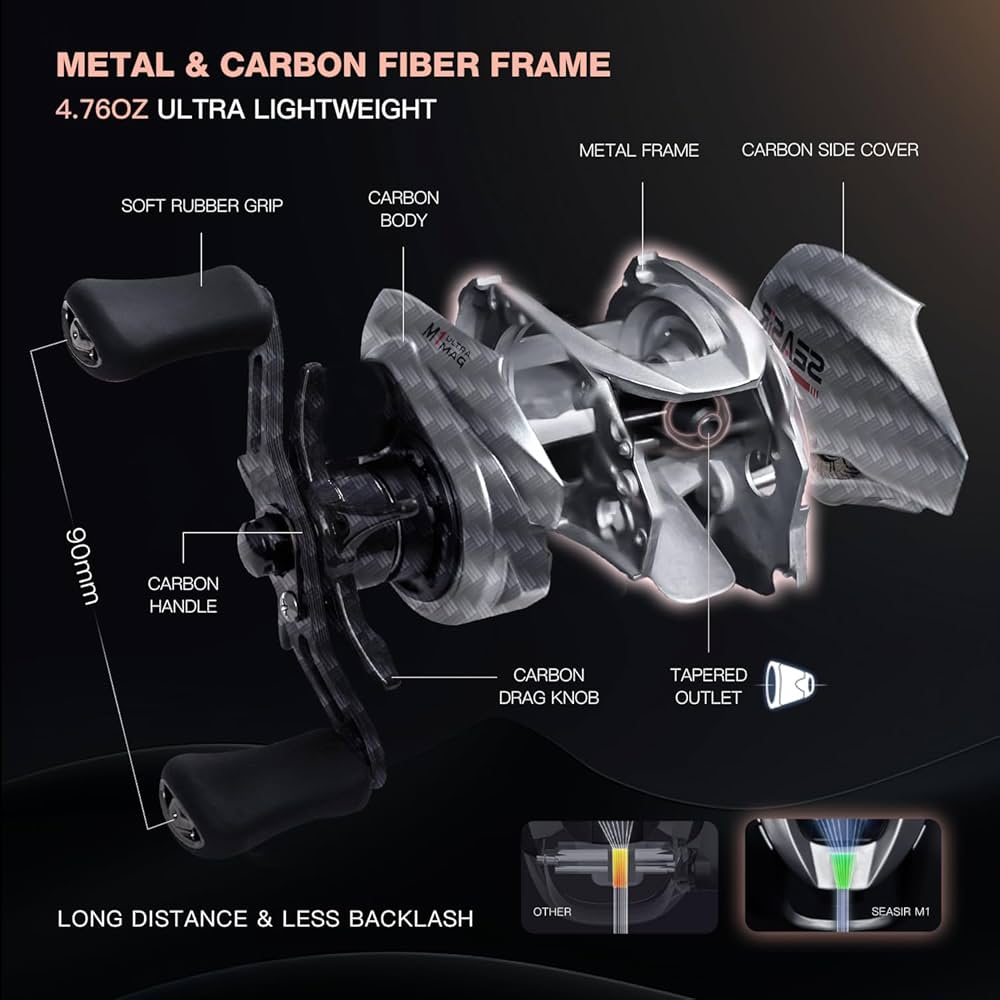 Amazon | M1 ベイトキャスターリール、4.4オンス 超軽量カーボン