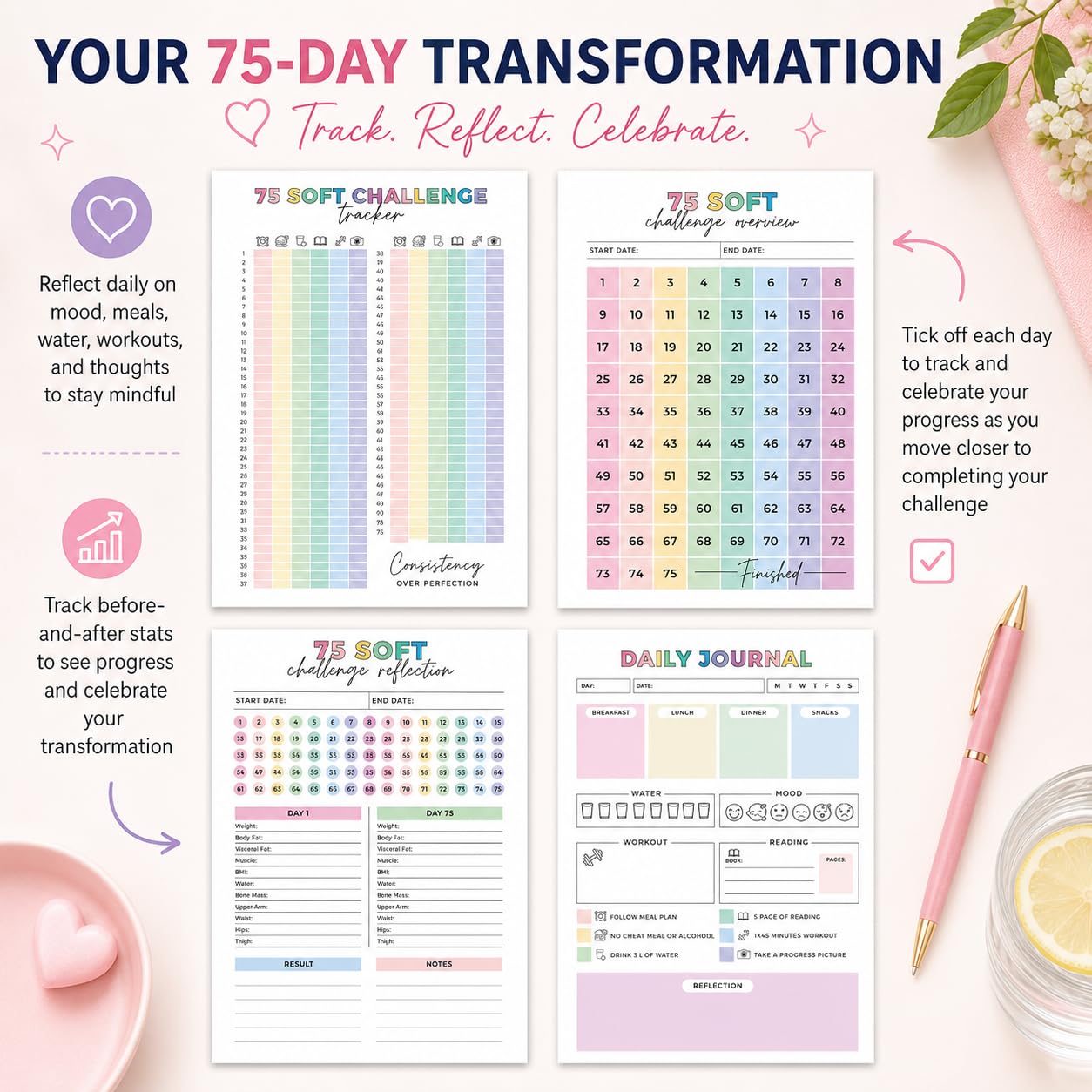 75 Soft Challenge Planner da donna, formato A4, spirale 75 Soft Challenge Journal, libro sfide morbido da 75 giorni con copertina impermeabile in PVC, tracker giornaliero delle sfide morbide 75