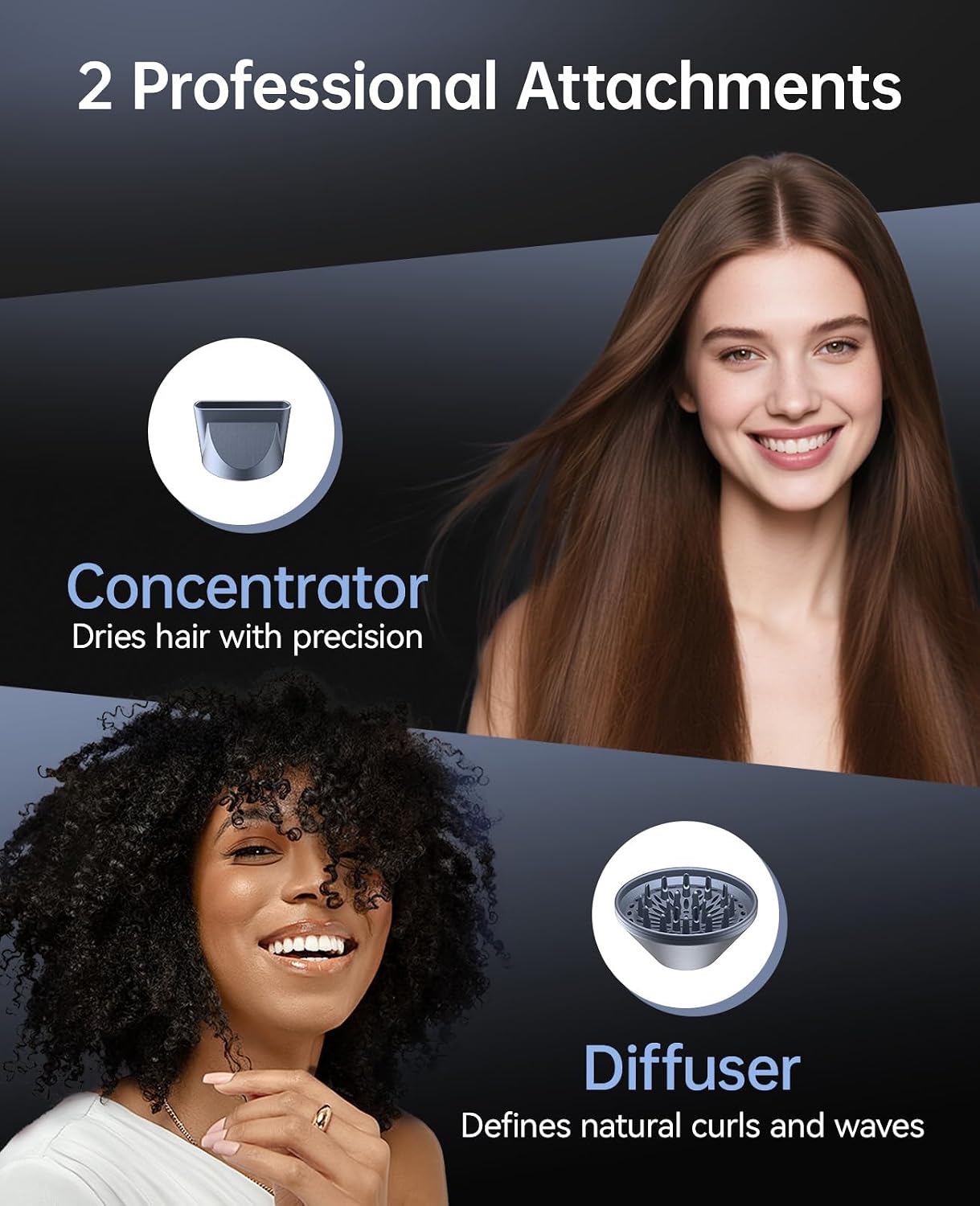 CONFU Hair Dryer with Diffuser, Hair Dryers for Women, Hairdryer with Diffuser Attachment, Blow Dryers for Men, Portable Lightweight Fast Drying Negative Ion Hairdryer for Home