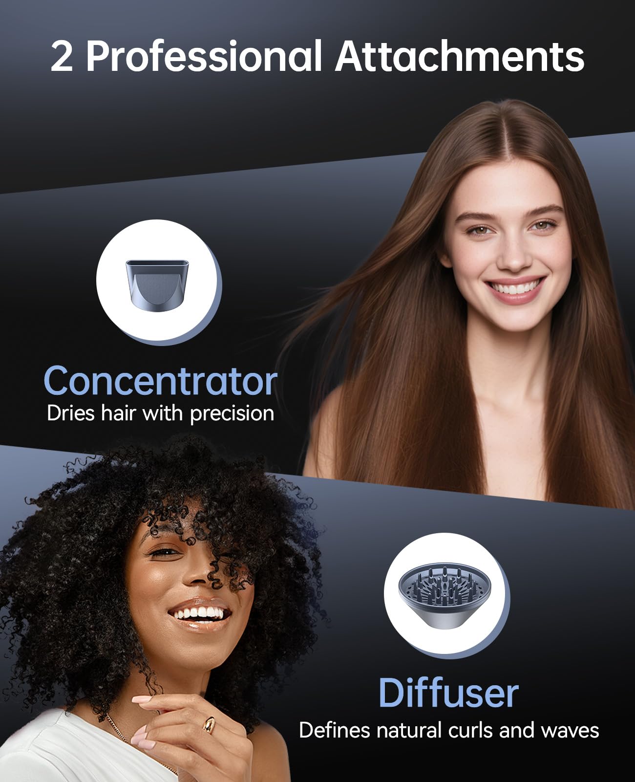 CONFU Ionic Hair Dryer 1600W with Diffuser and Concentrator