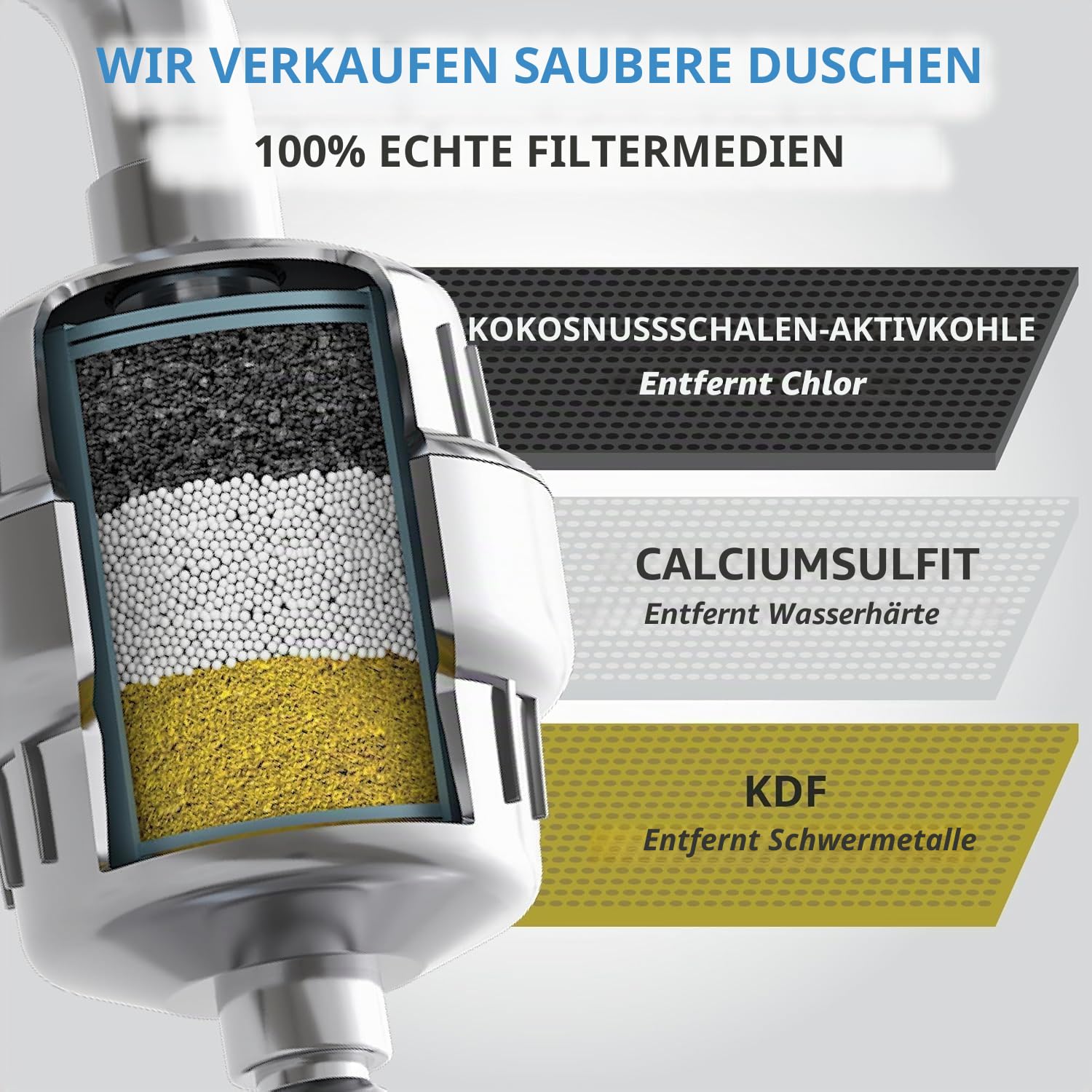 weAQUA Family 2er-Pack Duschfilter – Filtert bis zu 99% Chlor & Kalk