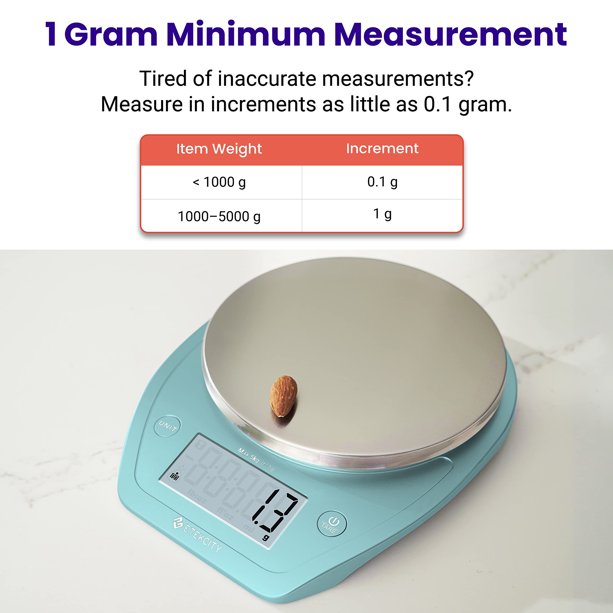 Etekcity Báscula de alimentos de 0.1 g, cuenco, gramos digitales y onzas para pérdida de peso, dieta, hornear, cocinar y preparar comidas, 11 libras/5 kg, azul brillante