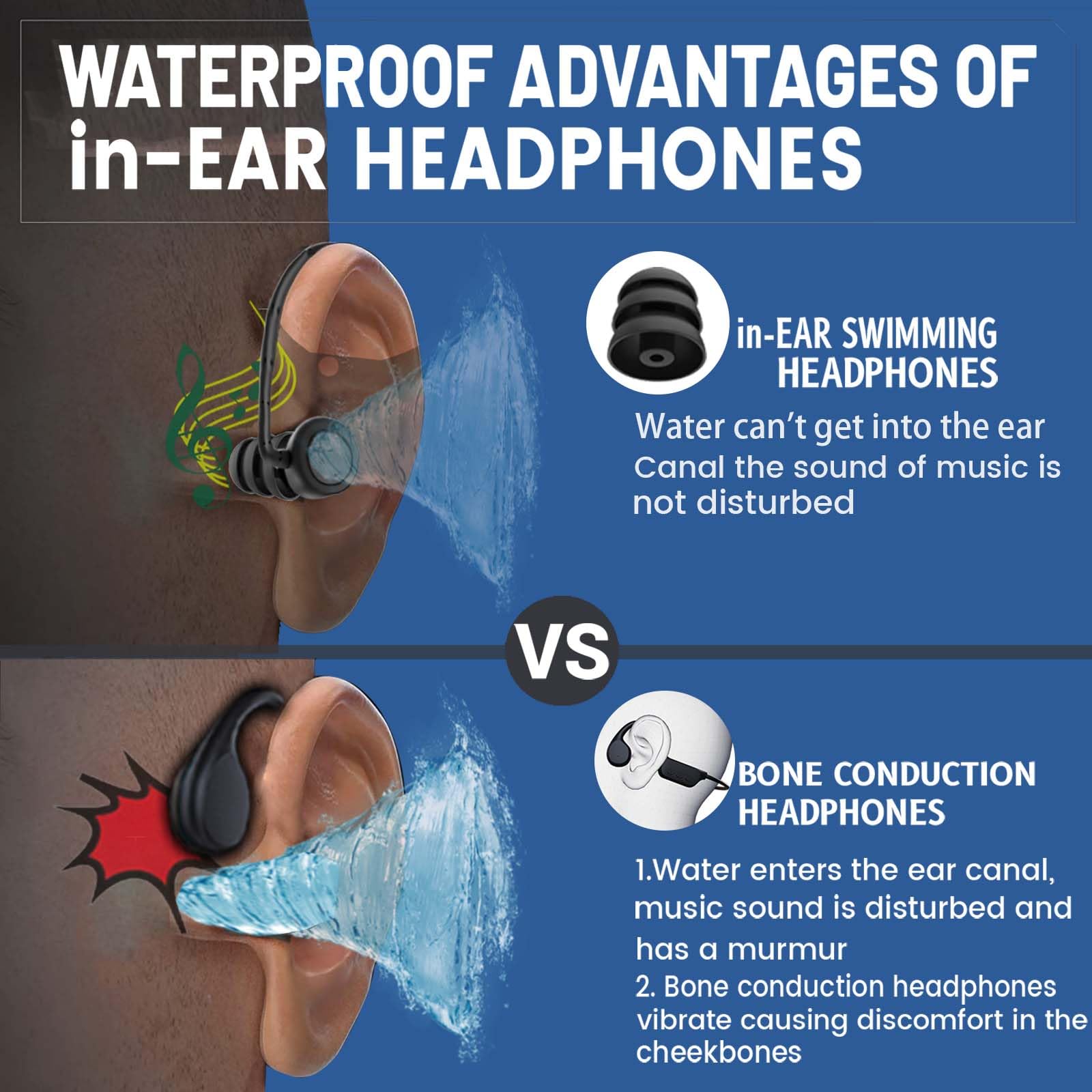 Cuffie da nuoto impermeabili IP68 con microfono, auricolari in-ear stereo a prova di sudore, con cancellazione del rumore, per palestra, corsa, allenamento, 16 ore di riproduzione