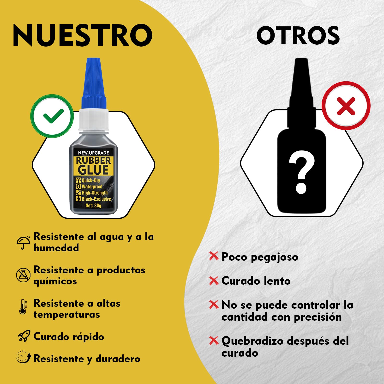 Pegamento Goma extrafuerte e impermeable, Pegamento Zapatos, 30 g, de secado rápido, para plástico, impermeable, para zapatos, productos de caucho y neumáticos. Incluye 3 goteros