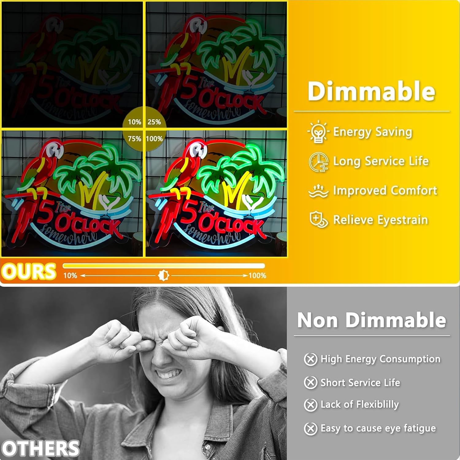 Its 5 00 O'clock Some Where Neon Signs Parrot Neon Lights Wall Decor for Beer Bar Pub Home Recreation Game Room Gift Art-12.6 x 12.2 IN-USB Powered-Acrylic - Image 3