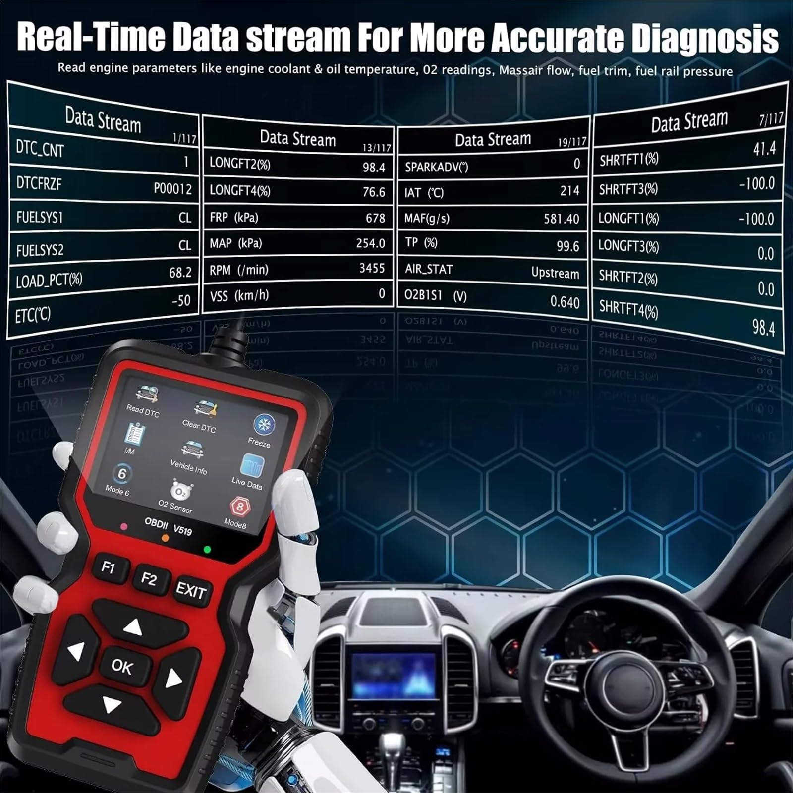 Car OBD2 Scanner Diagnostic Tool Voltage Tester Professional Auto Check Engine Code Reader OBD II Automotive 519