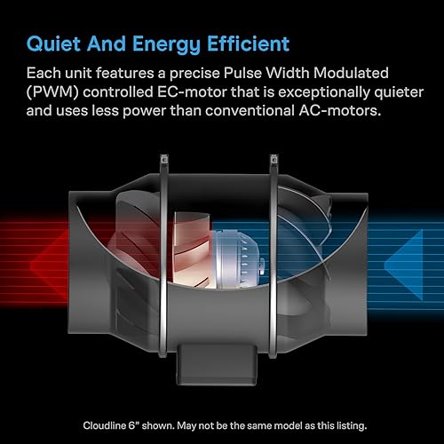 Miniatura 5 de AC Infinity Kit PRO de filtración de aire de 6 pulgadas, controlador AI con control de aplicación WiFi y ajuste automático de nivel, ventilador en