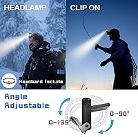 Vista 4 de LHOTSE Luz LED recargable para sombrero con sensor de movimiento, luz dual de 300 lúmenes, manos libres, clip, linterna, linterna portátil