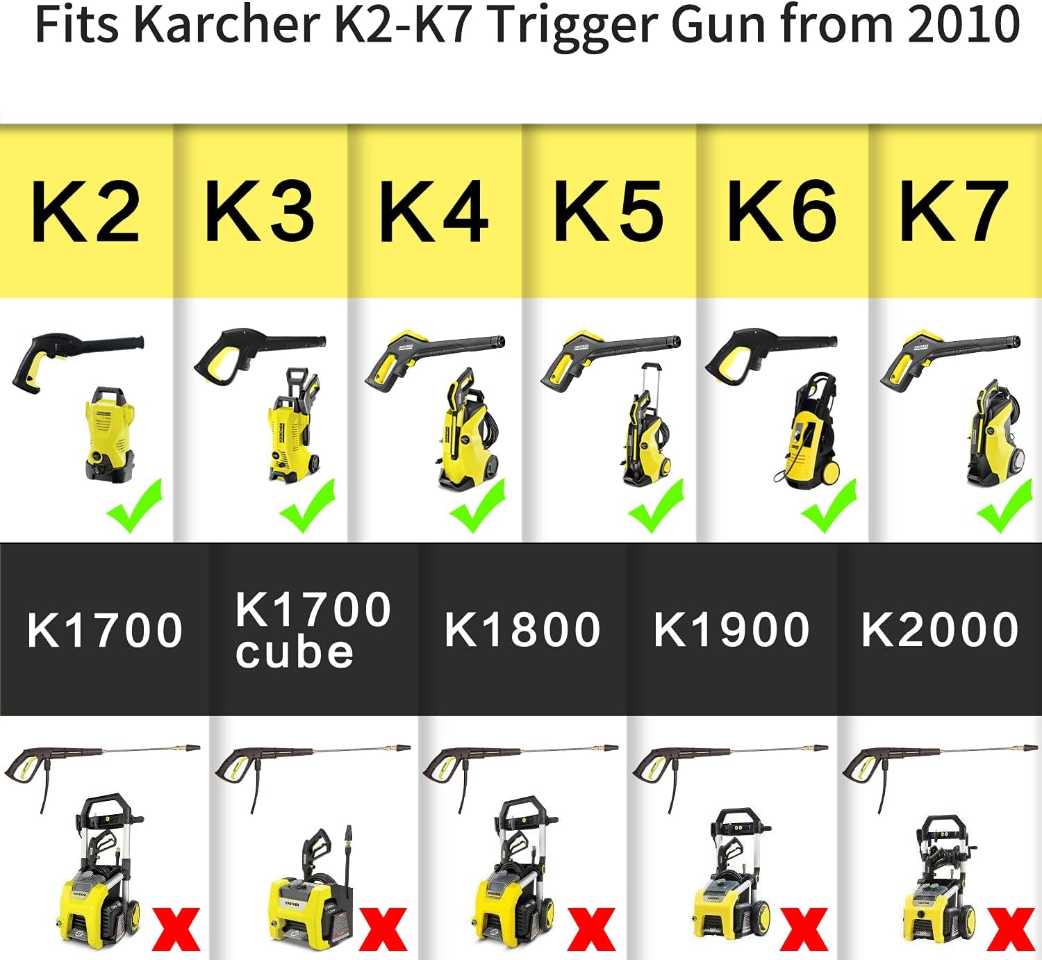 FUNTECK Trigger Gun Quick Connect Adapter for Karcher’s K3- K7 Handgun from 2010, Converts Bayonet Connection to 1/4 in. Quick Connect Female Fitting, 3000 PSI