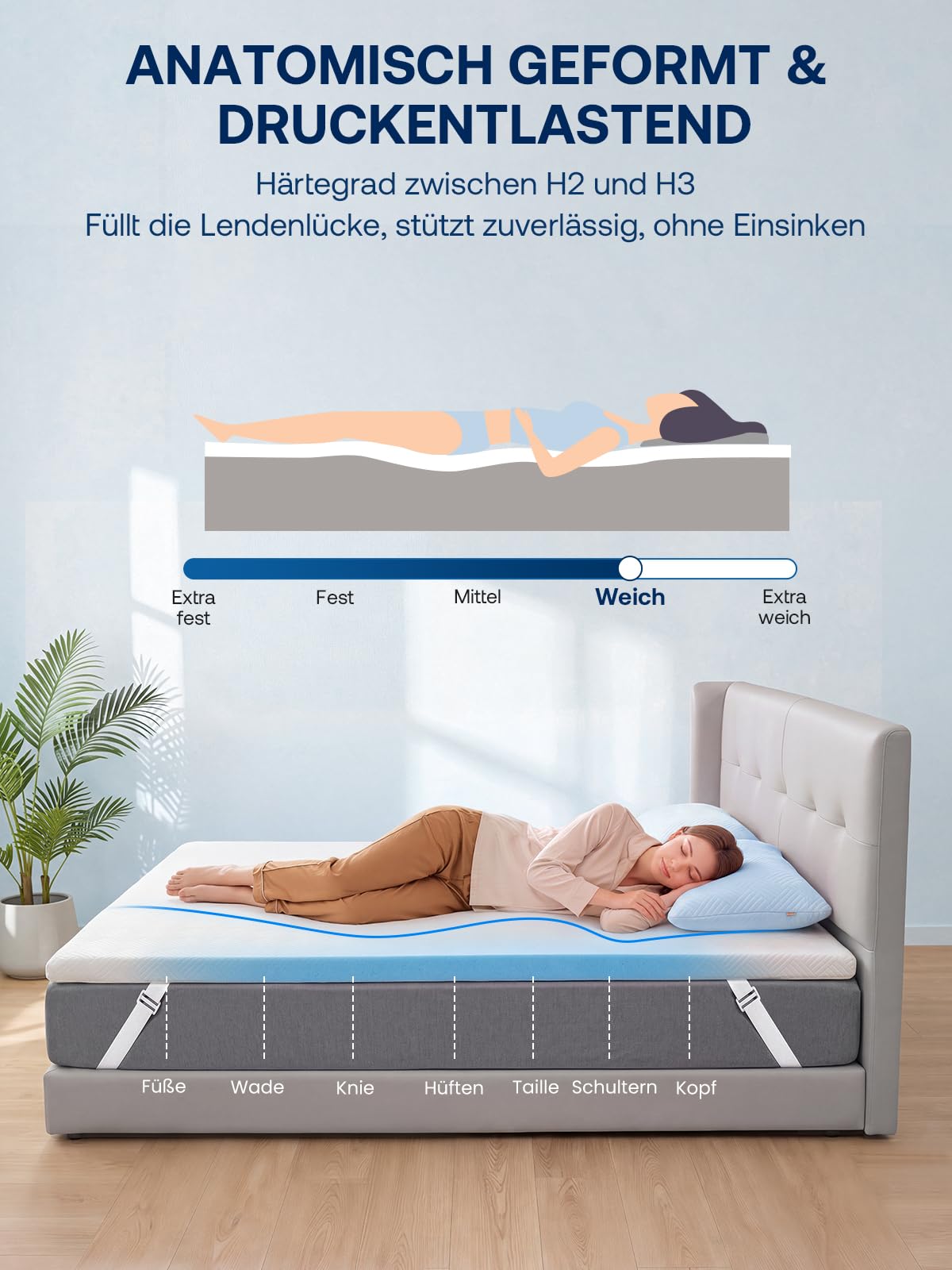 Gel Matratzen Topper 180x200cm, H2/H3 6cm Matratzentopper, Weicher Gelschaum Memory Mattress Topper Matratzenauflage für Schlafsofa Bett, Boxspringbett, Gästebett, Atmungsaktiv, Öko-TEX Zertifiziert