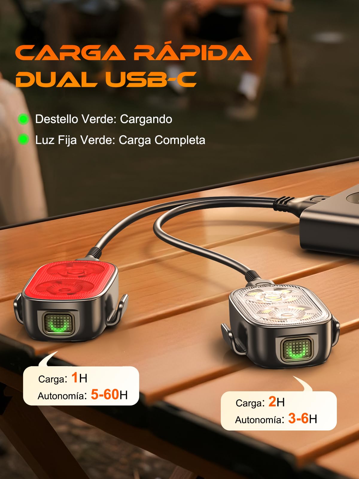 ISEYOU Luz Bicicleta Delantera, Súper Delgado Luces Bicicleta Delantera y Trasera USB-C Recargable, 5+6 Modos y IP65 Impermeable, Fácil de Montar, Ideal para Ciclismo de Montaña y Carretera Nocturna