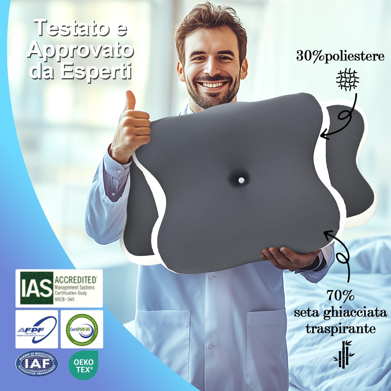 Cuscino Cervicale Ortopedico in Memory Foam - Guanciale Ergonomico per Sostegno Collo e Sollievo Dolori - Cuscino per Dormire di Lato e Supino con Federa Traspirante Sfoderabile