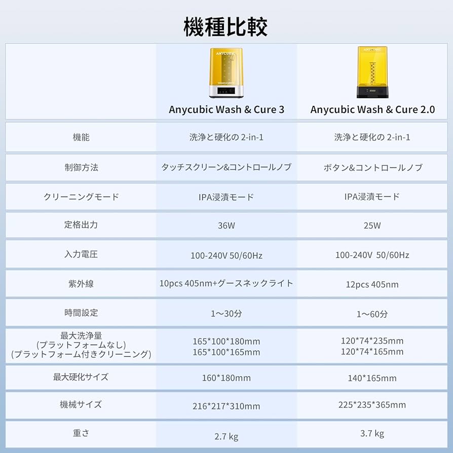 専用ページ Parika Visionary+Munay Cura 各3g 専用ページ Parika Visionary+Munay Cura 各3g 専用ページ