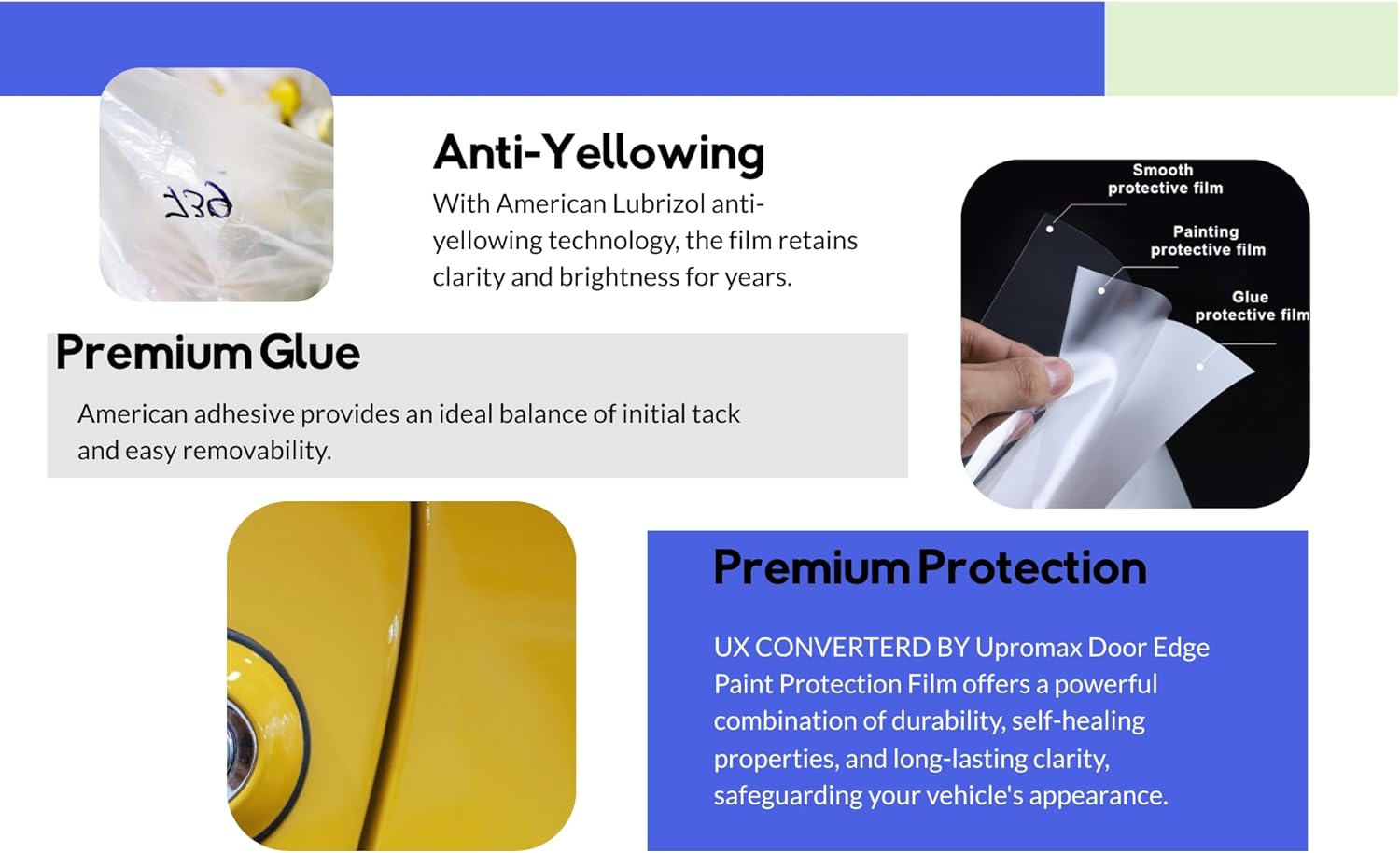 Ufilm Door Edge Protector PRE-Cut Guard Scratch Paint Protection Film with Strong American Glue Clear and Black Universal Car Truck (1 in x 50 ft)