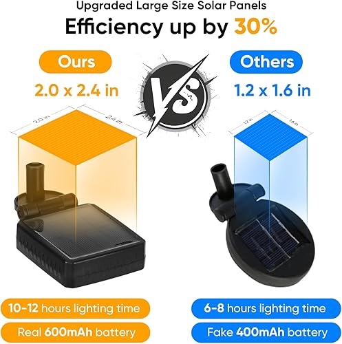 Miniatura 6 de Luces solares para jardín al aire libre paquete de 4 lámparas solares de luciérnaga de 32 LED, iluminación exterior brillante impermeable para