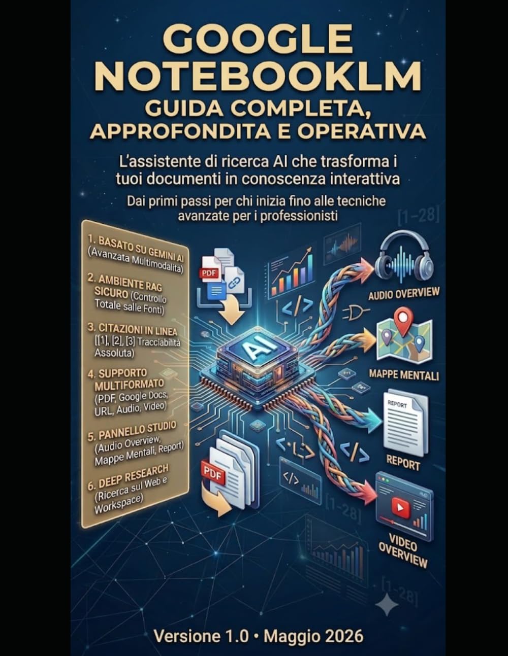 Google NotebookLM: Guida Completa, Approfondita e Operativa